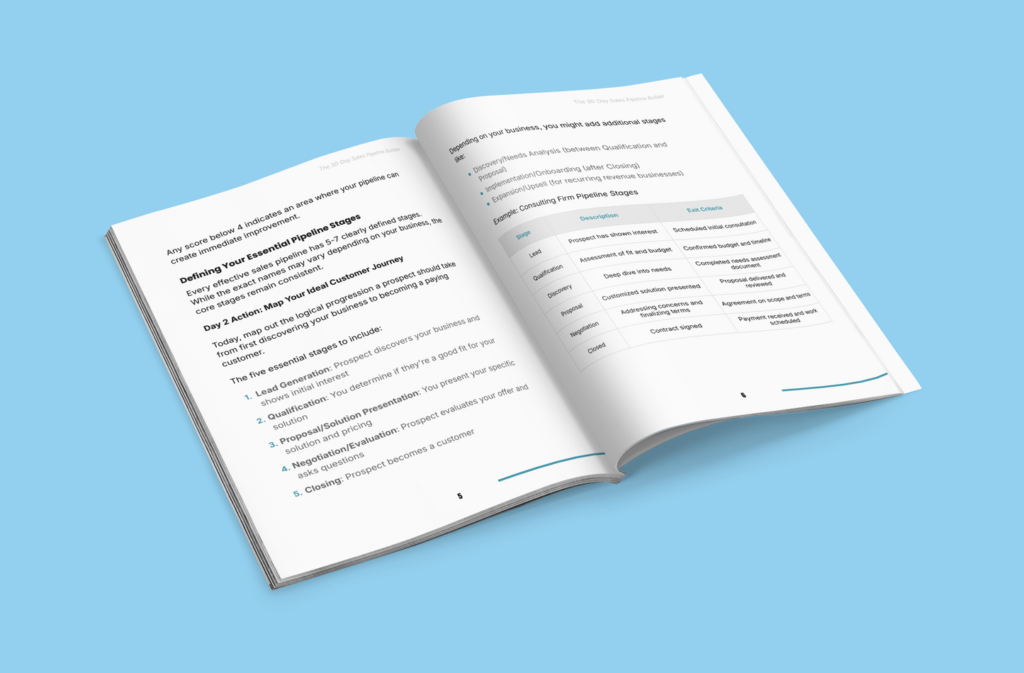 The 30-Day Sales Pipeline Builder