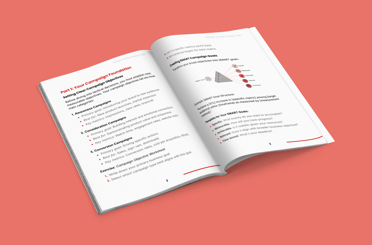 Strategic YouTube Campaign Creator