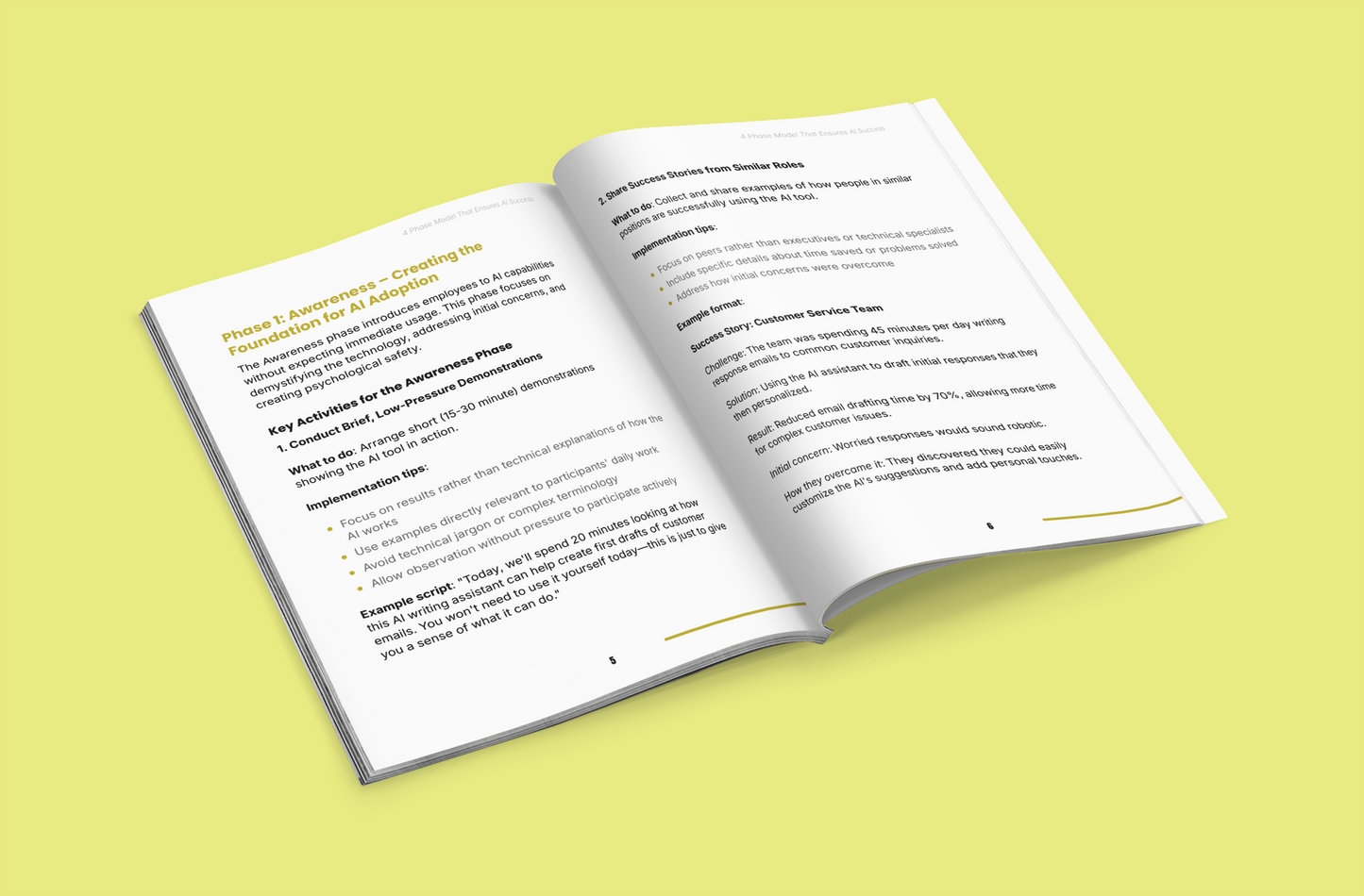 4 Phase Model That Ensures AI Success