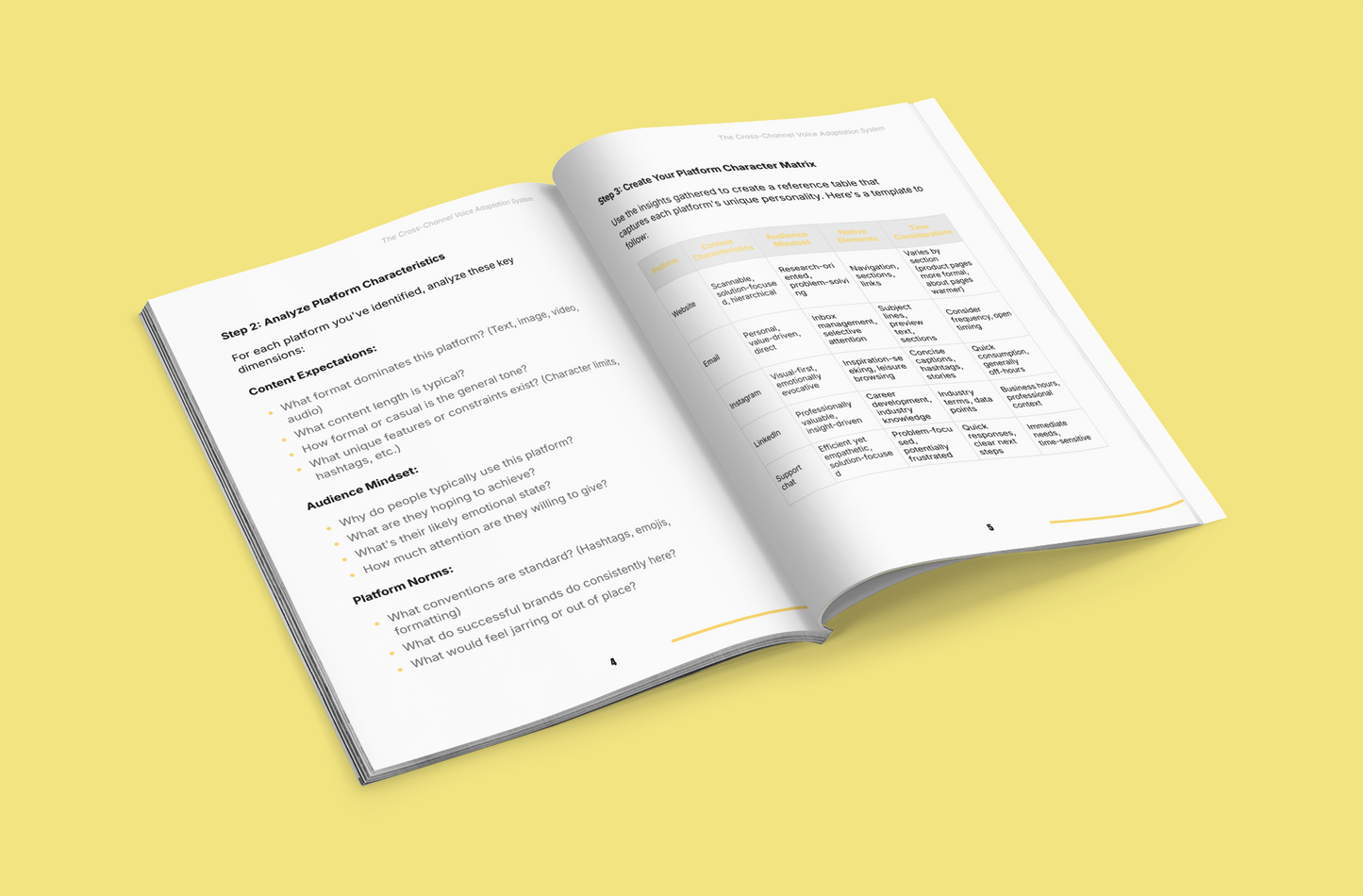 The Cross-Channel Voice Adaptation System