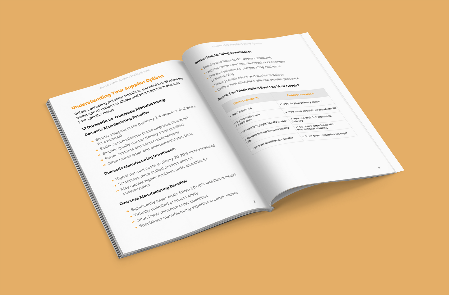 Merchandise Supplier Vetting System