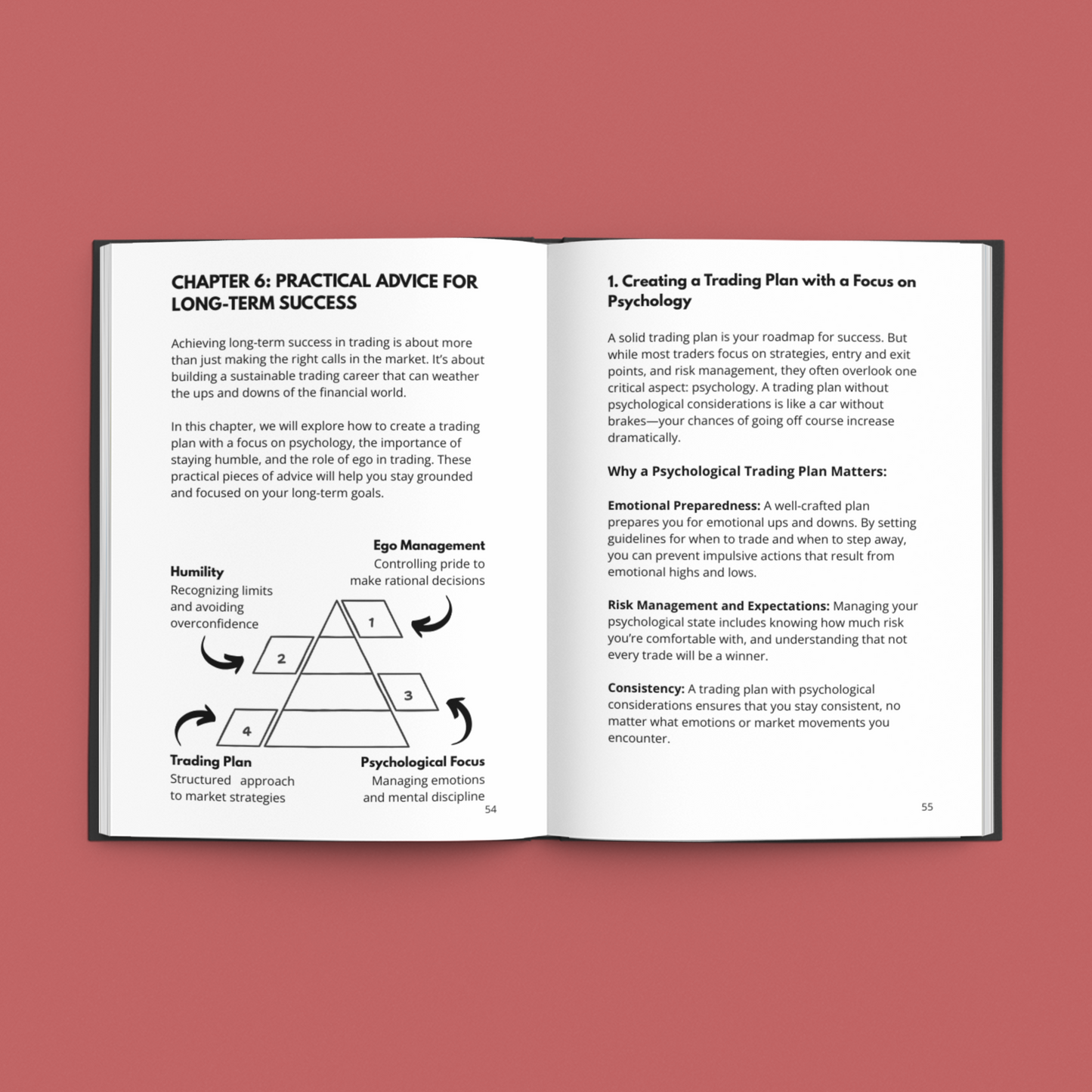 E-Book on controlling emotions in trading with practical advice and psychological strategies