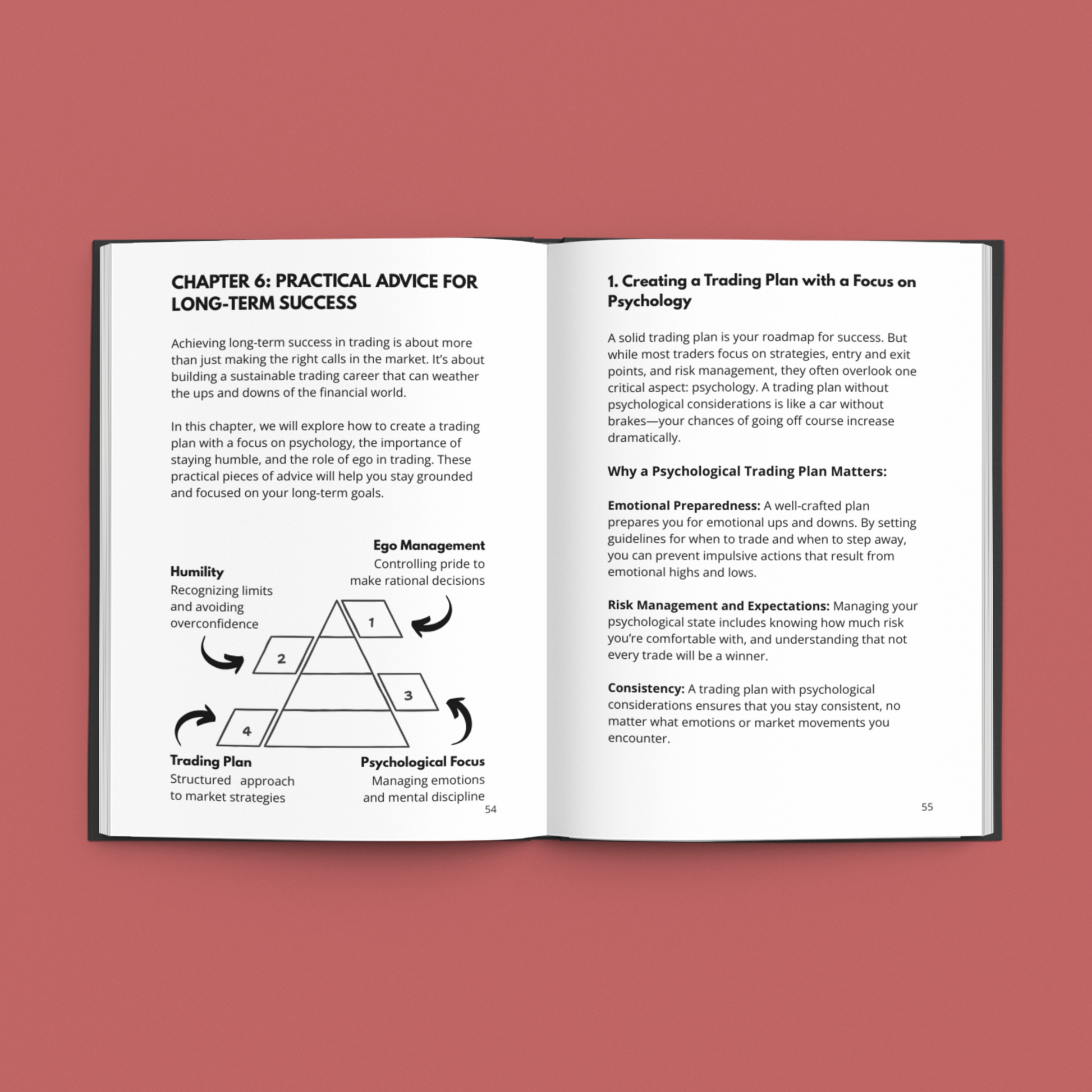 E-Book on controlling emotions in trading with practical advice and psychological strategies