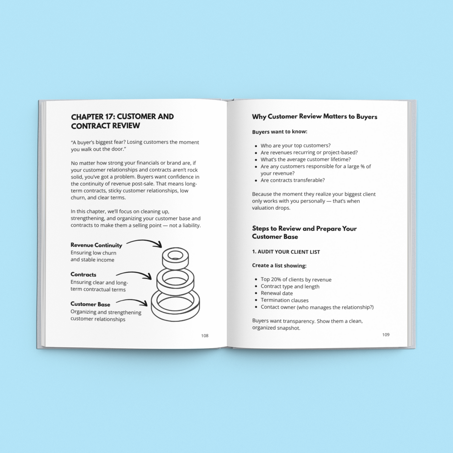 E-Book on selling your business guide featuring customer review and contract insights