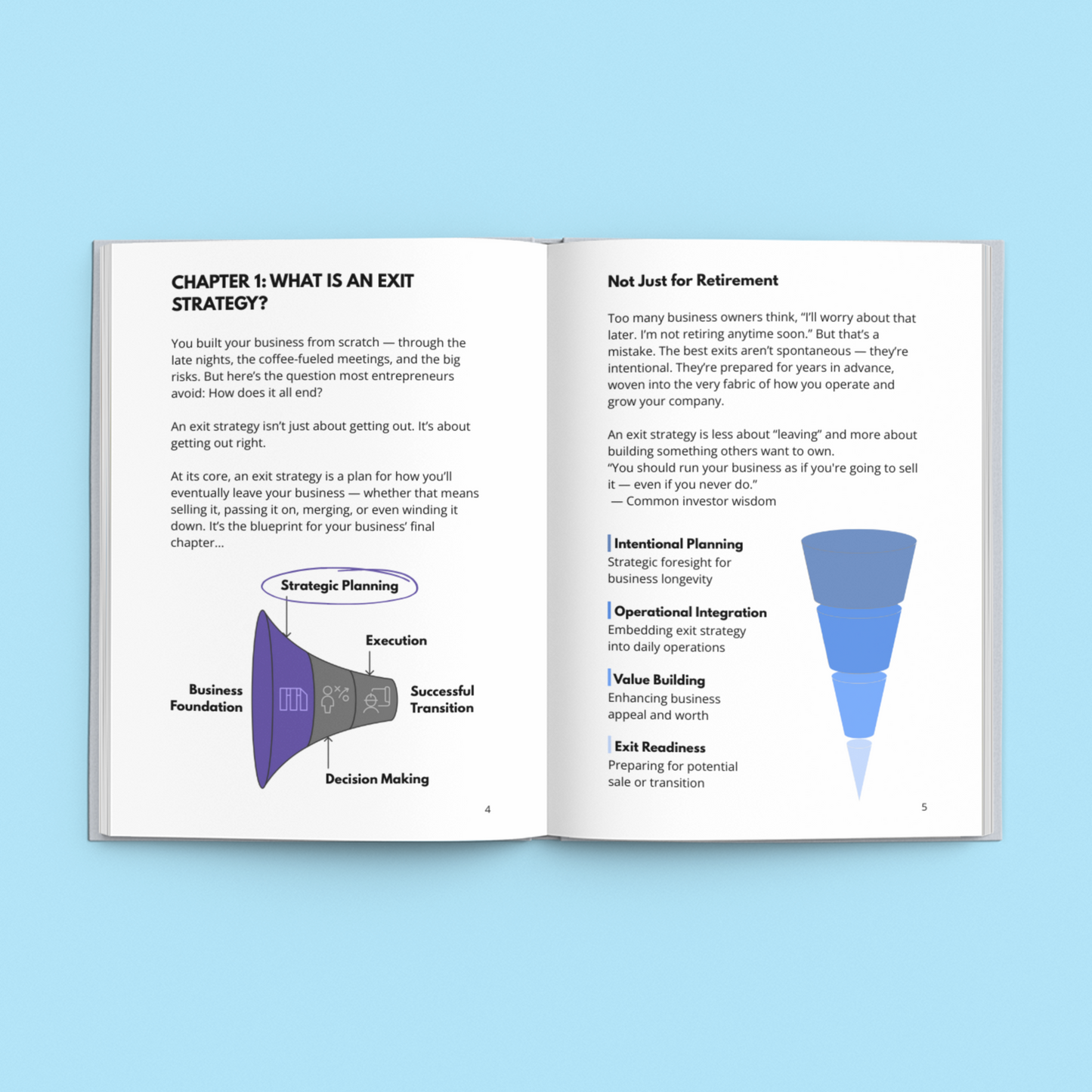 Sell Your Business Guide E-Book displaying chapters on exit strategies and planning for business transitions