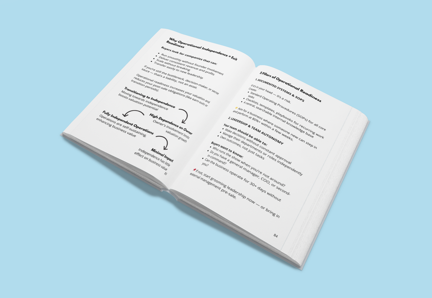 Open e-book titled Sell Your Business Guide with pages detailing business selling strategies and tips