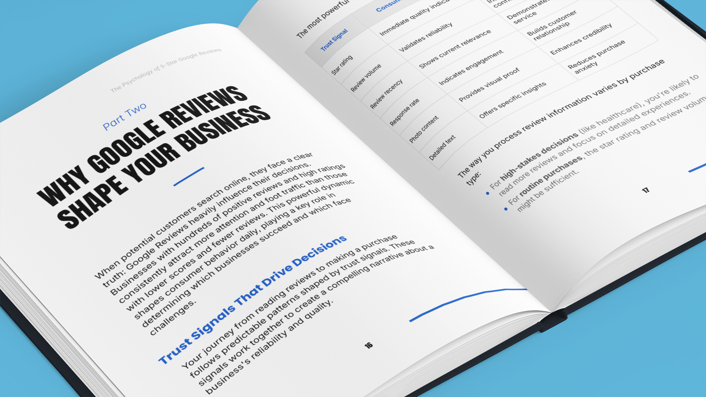 Simplicity E-Book featuring a 5-star Google reviews guide with insights on business growth