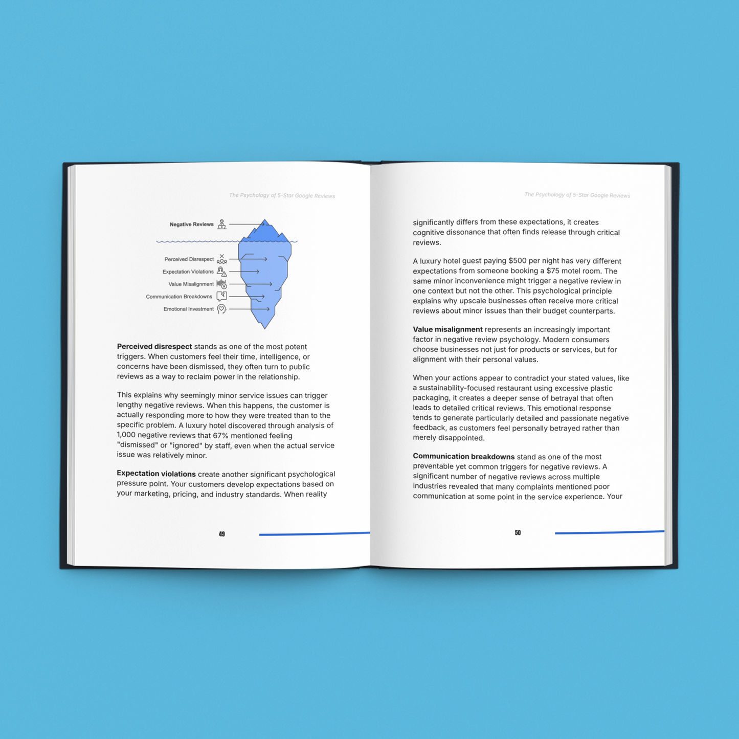 Simplicity E-Book featuring the 5-star Google reviews guide with engaging layout and informative content