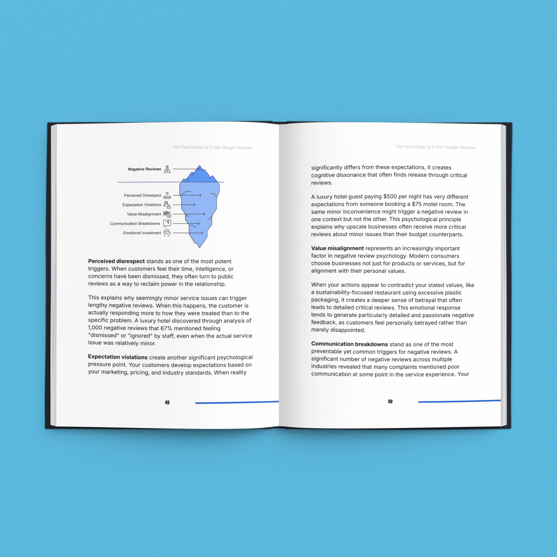 Simplicity E-Book featuring the 5-star Google reviews guide with engaging layout and informative content