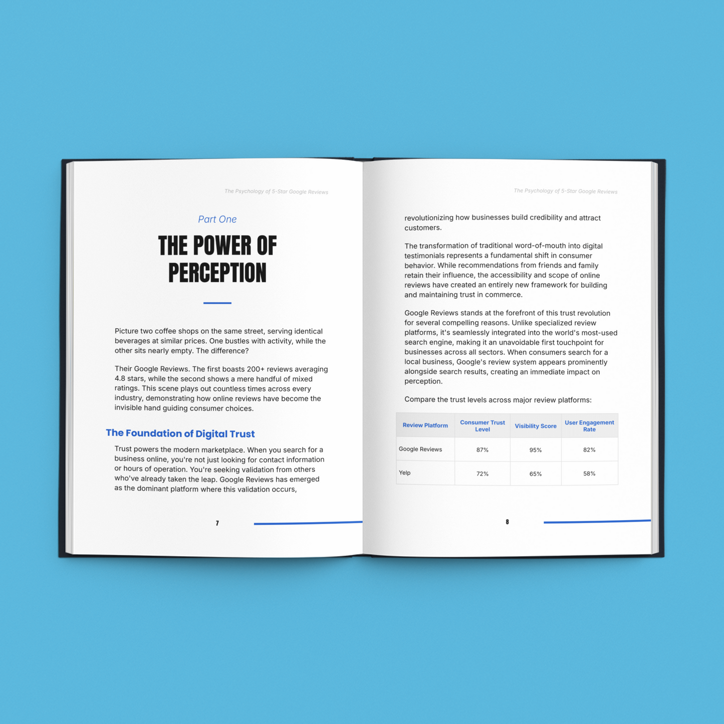 Simplicity E-Book showcasing the 5-star Google reviews guide with insights on digital trust and perception
