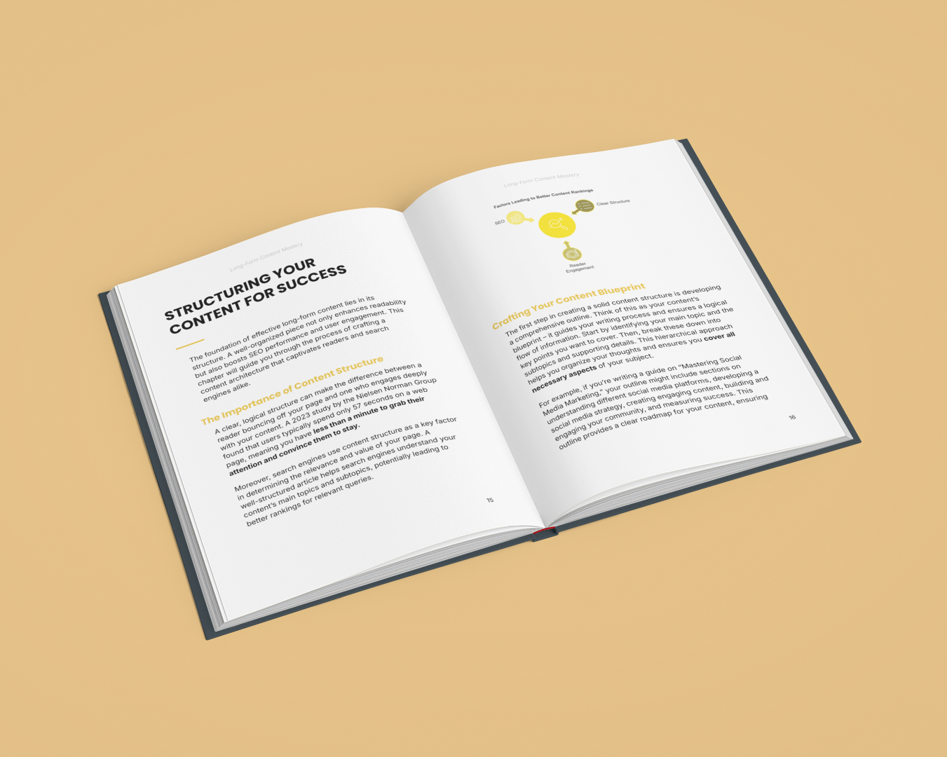 Open e-Book titled Content Creation Mastery Guide with structured content and tips for success inside