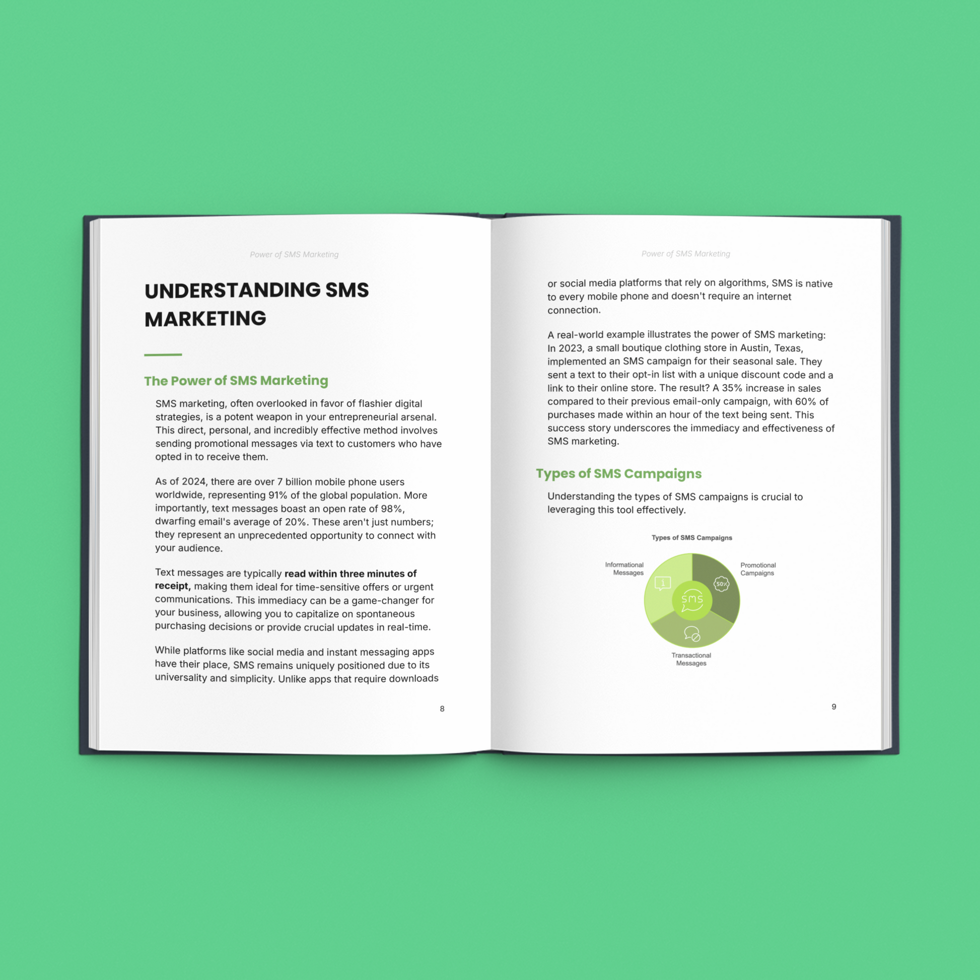 Simplicity E-Book cover featuring the effective SMS campaigns guide with insights on SMS marketing strategies