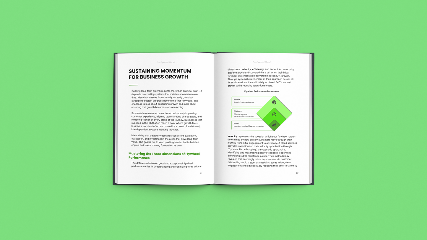 Simplicity E-Book on Exponential Growth Business Model with Insights for Sustaining Business Momentum