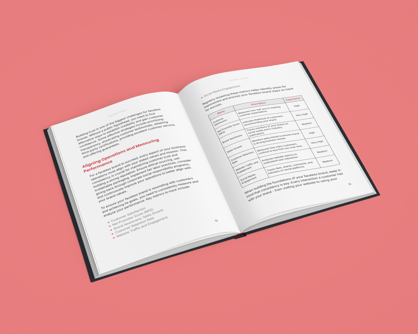 Open Simplicity faceless creator ebook displaying informative content and tables on pink background