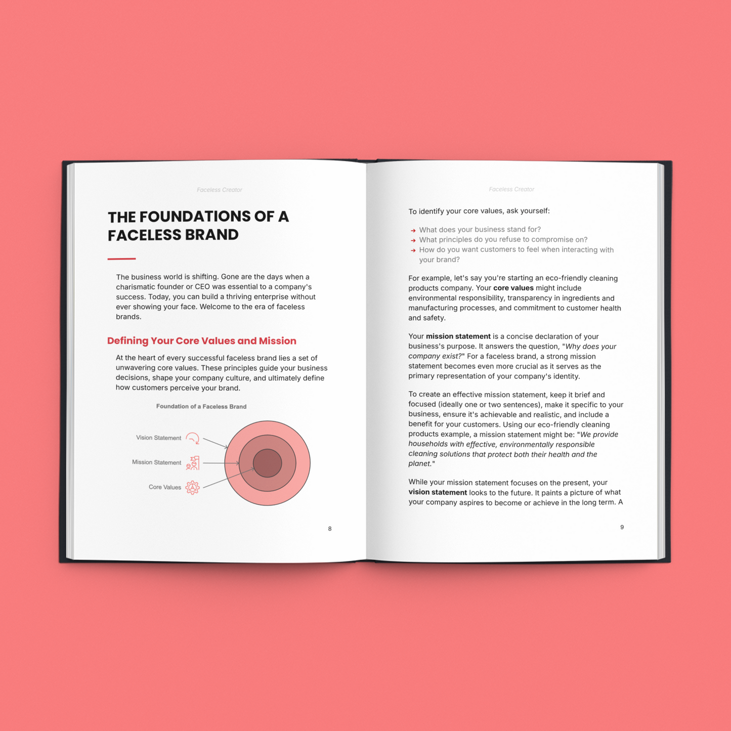 Simplicity faceless creator ebook showcasing sections on brand foundations and mission statement