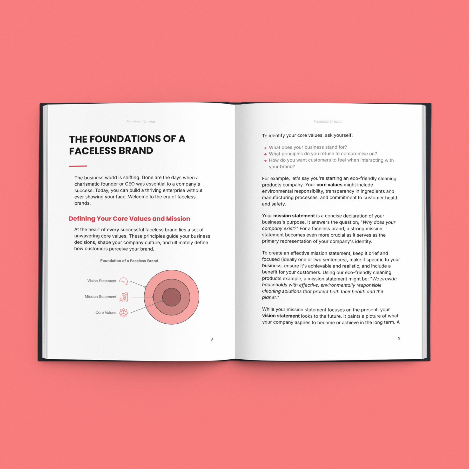 Simplicity faceless creator ebook showcasing sections on brand foundations and mission statement