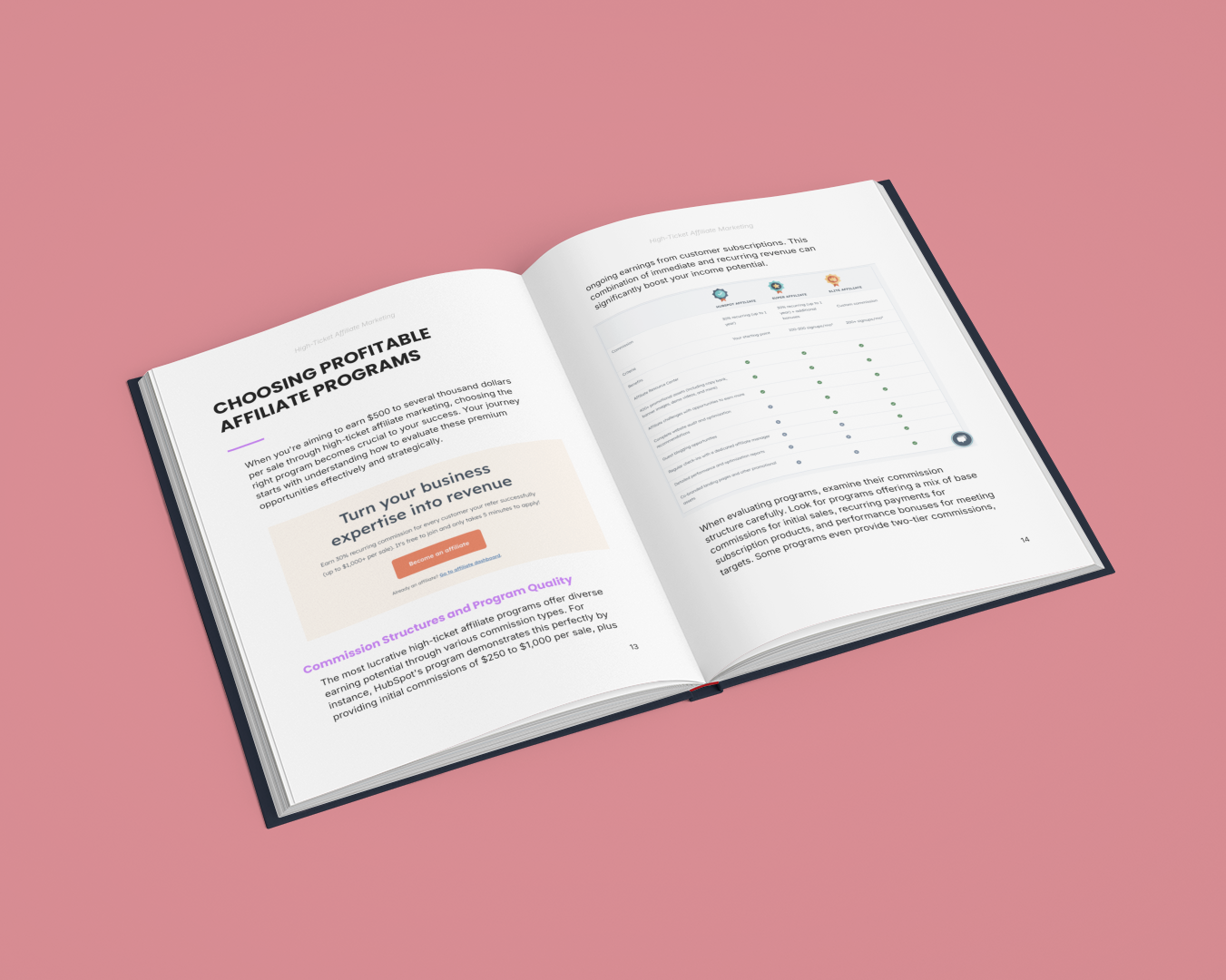 Open E-Book titled High-Ticket Affiliate Marketing Guide showcasing profitable affiliate programs