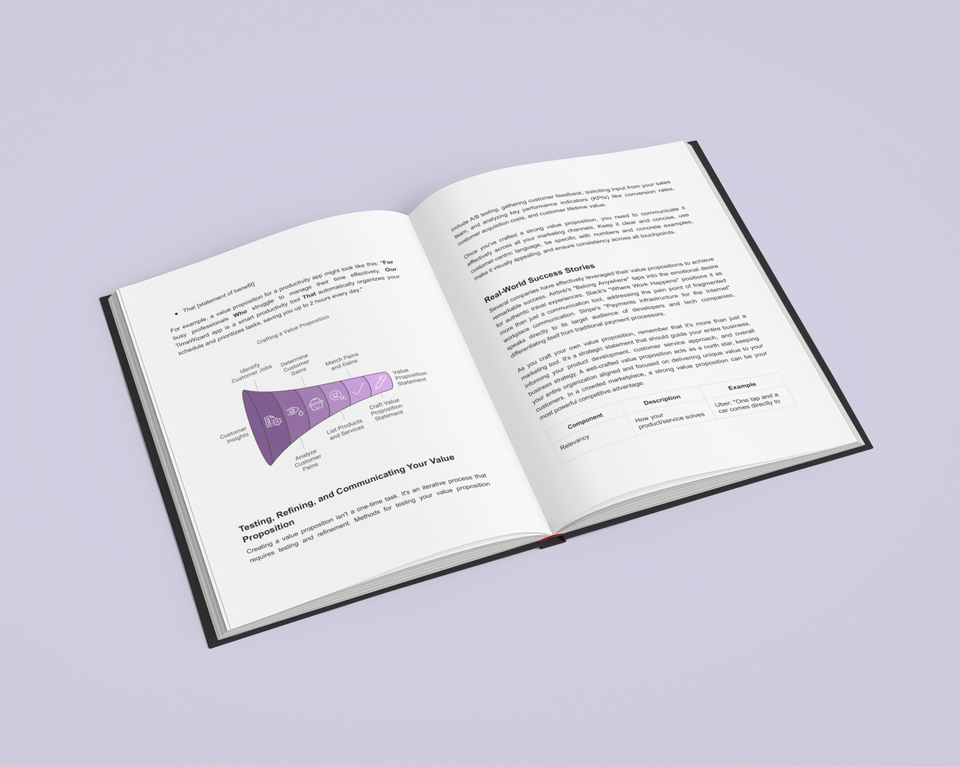 Simplicity E-Book on how to create profitable business with detailed strategies and visuals