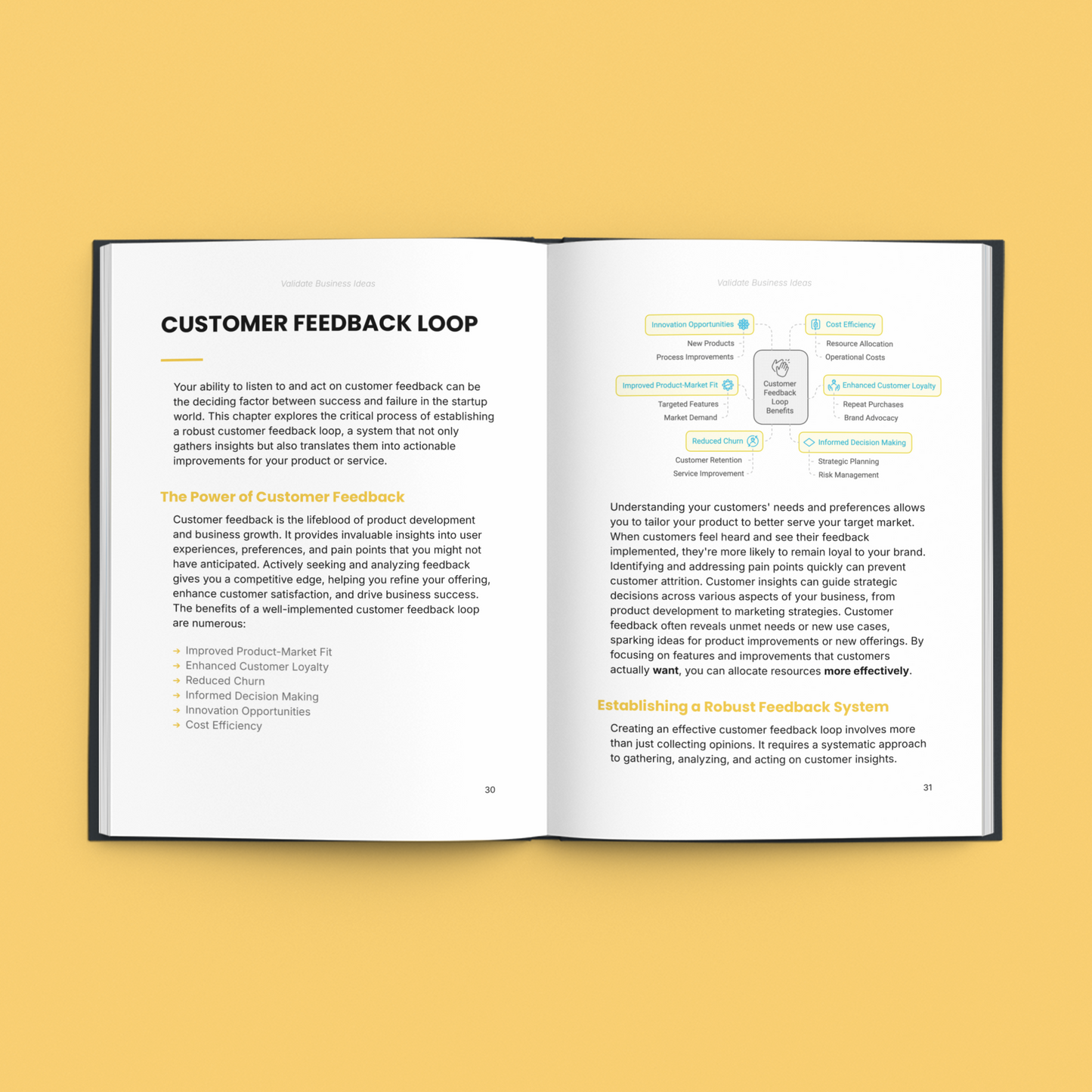 Simplicity E-Book on how to validate a startup idea with insights on customer feedback loops