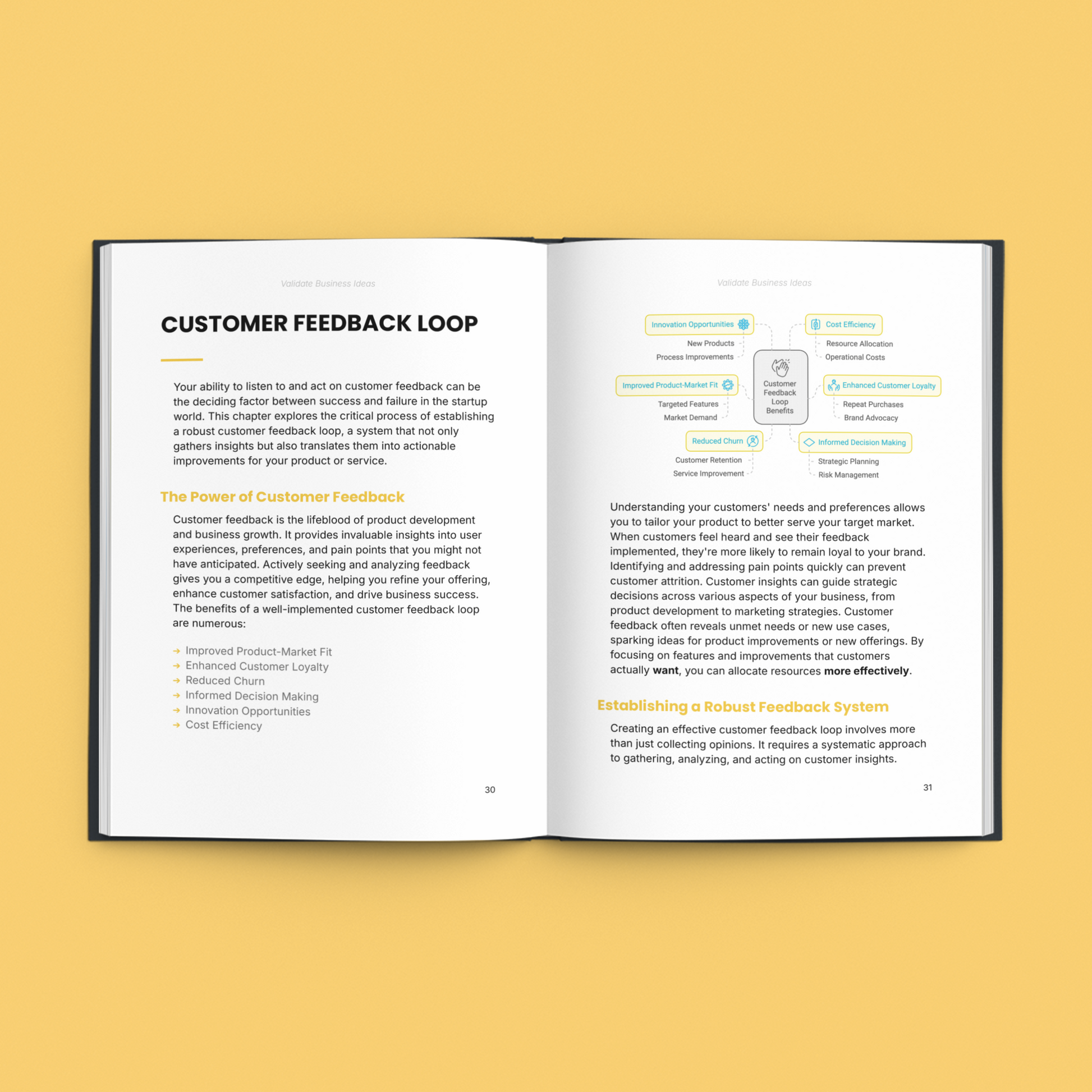 Simplicity E-Book on how to validate a startup idea with insights on customer feedback loops