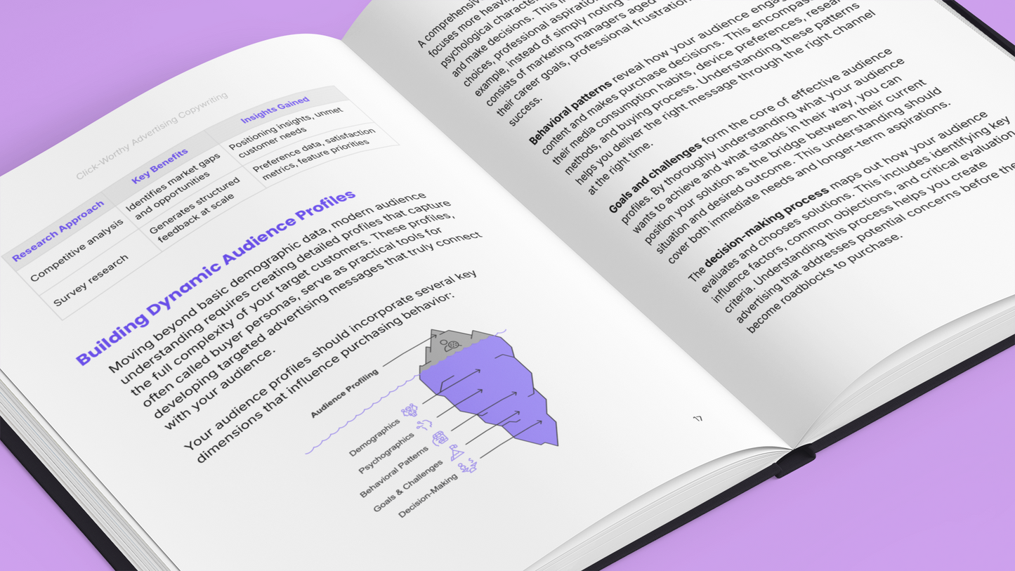 Simplicity E-Book on how to learn copywriting for conversions with detailed audience profiles