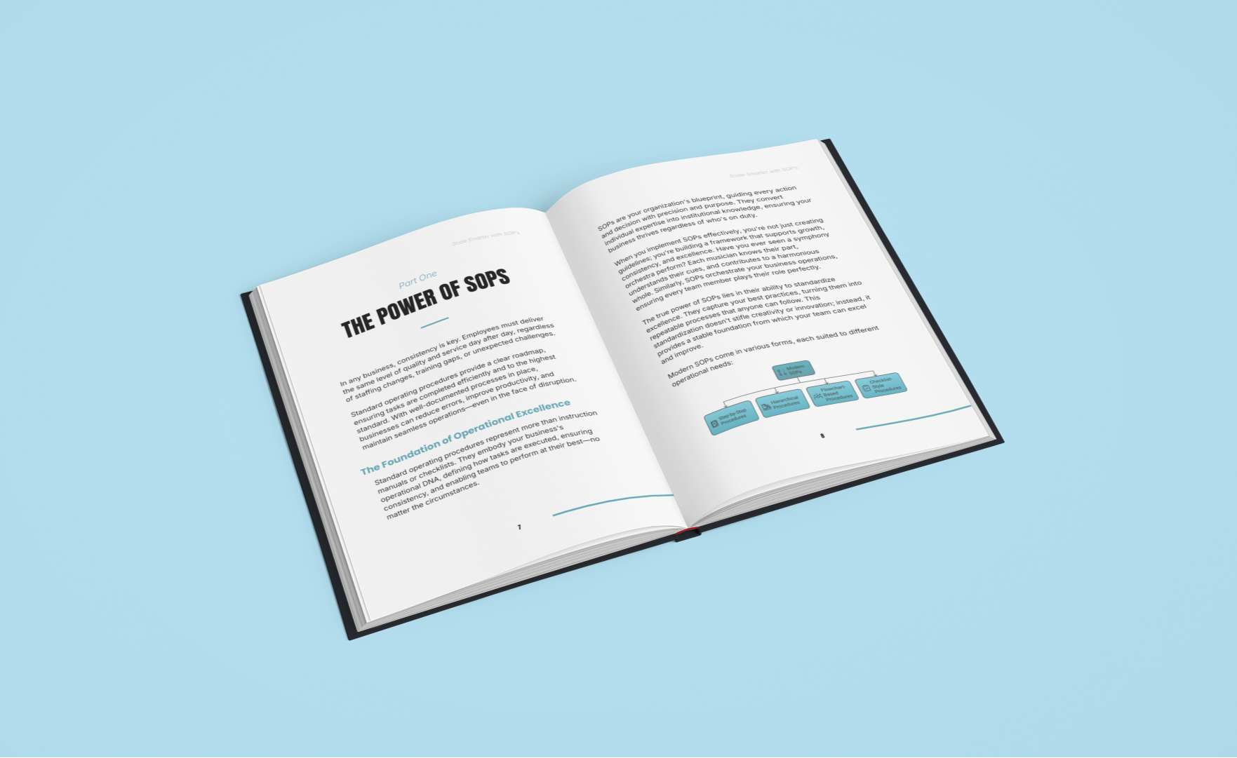 Simplicity E-Book on process optimization highlighting the power of SOPs to learn process optimization effectively