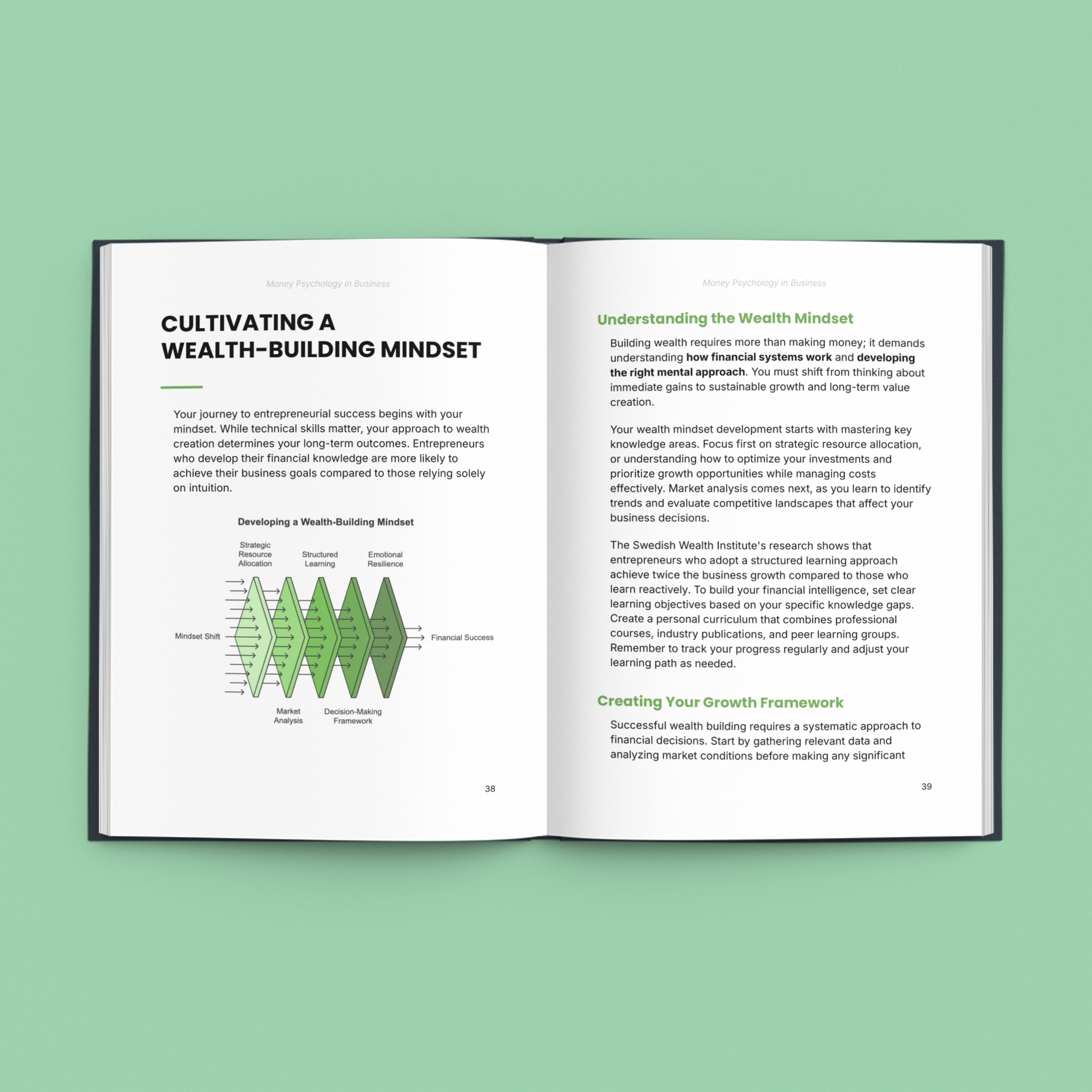 Simplicity money psychology ebook featuring strategies for building a wealth mindset and financial success