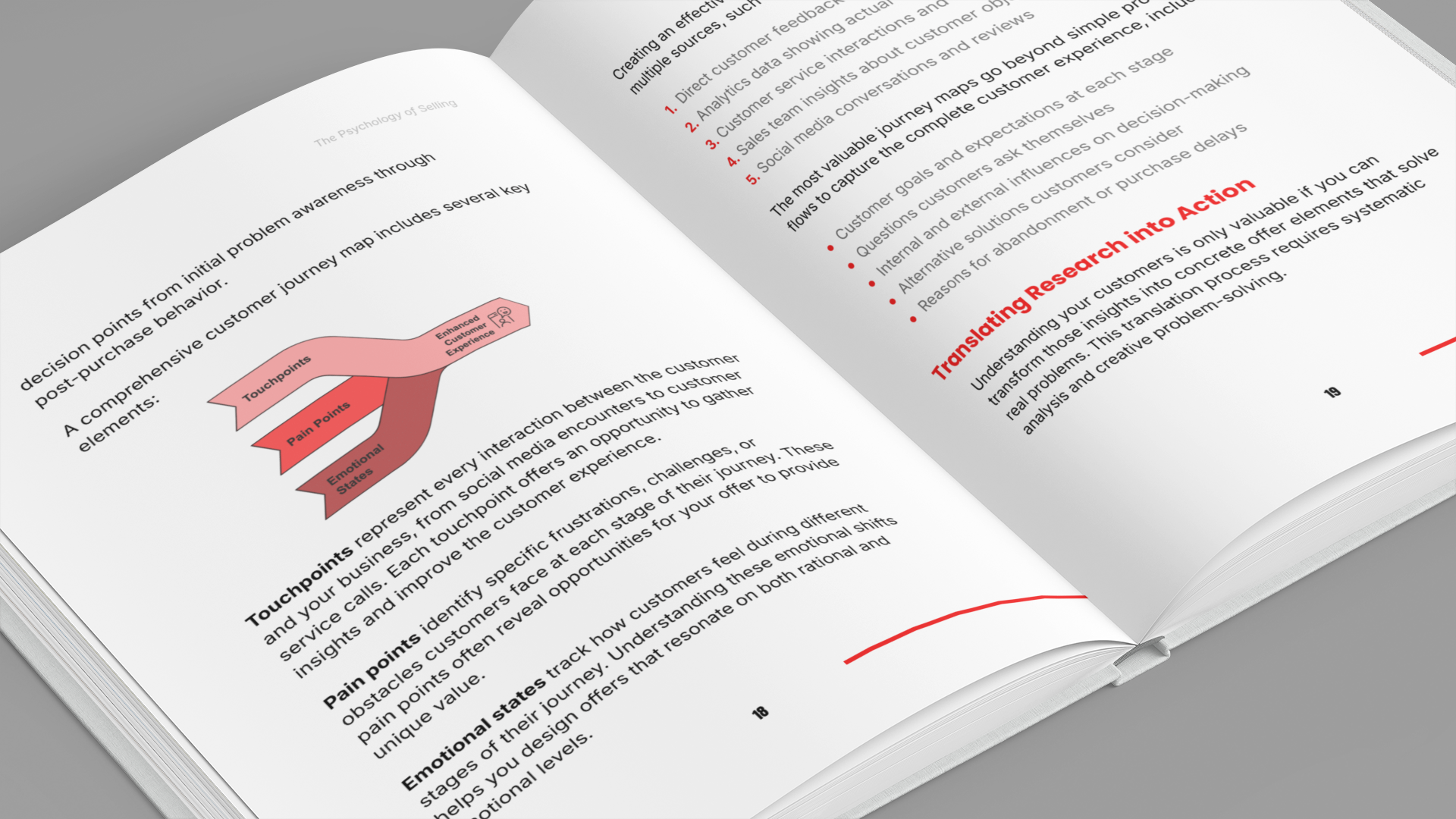 Simplicity E-Book on psychology of buying decisions showcasing diagrams and text on customer behavior