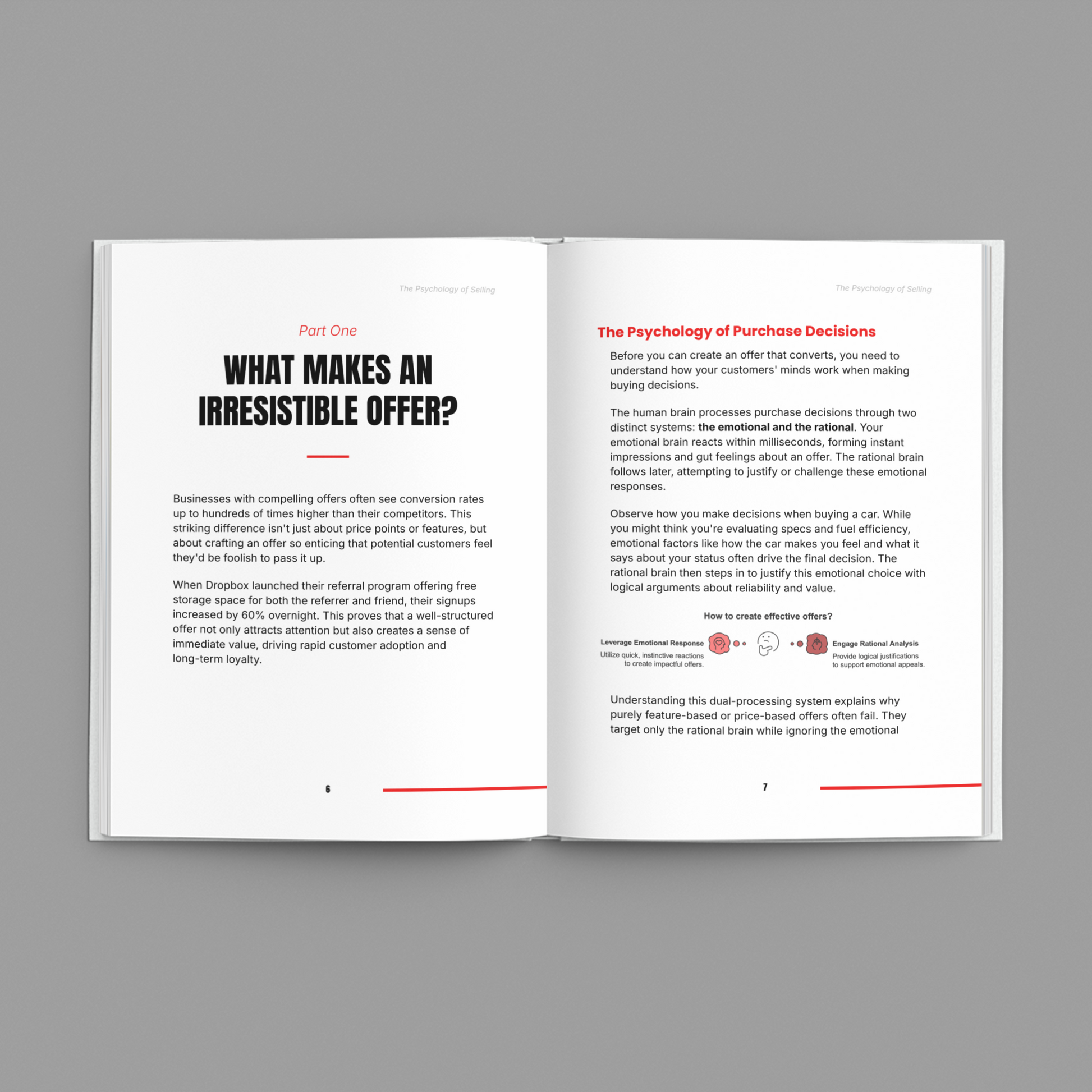 E-Book titled 'The Psychology of Buying Decisions' open to a page discussing irresistible offers