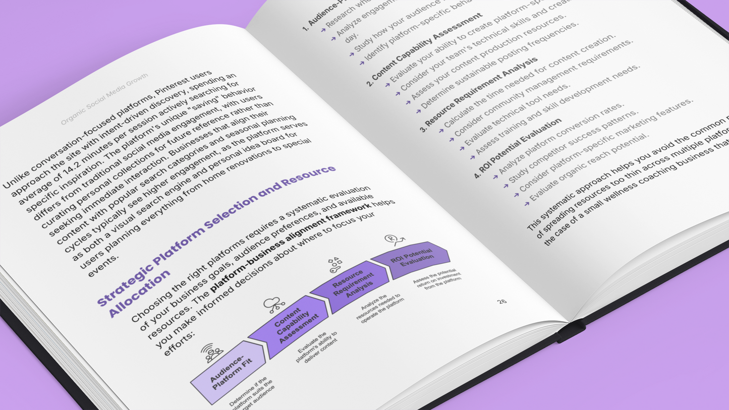 Simplicity E-Book showcasing social media growth strategies with detailed platform selection tips