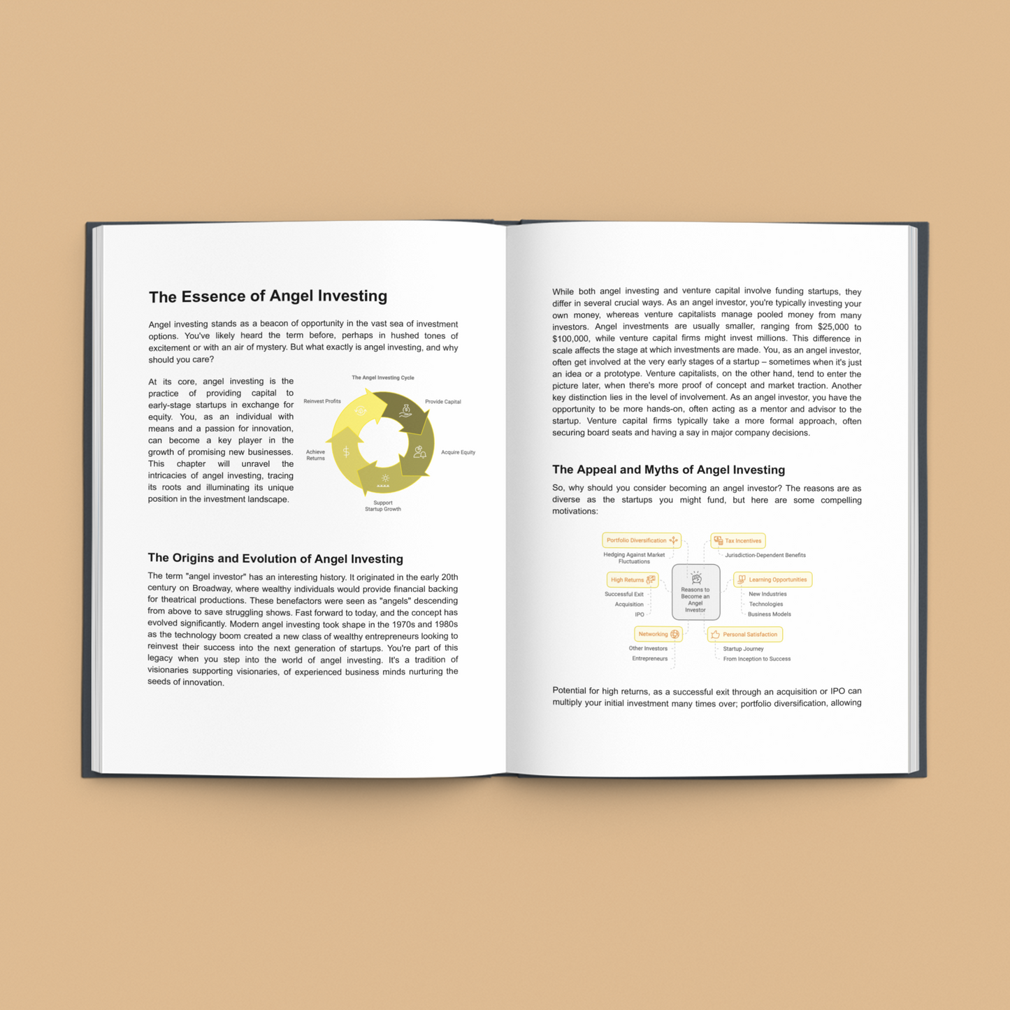 Simplicity E-Book on startup funding strategies featuring angel investing insights and strategies