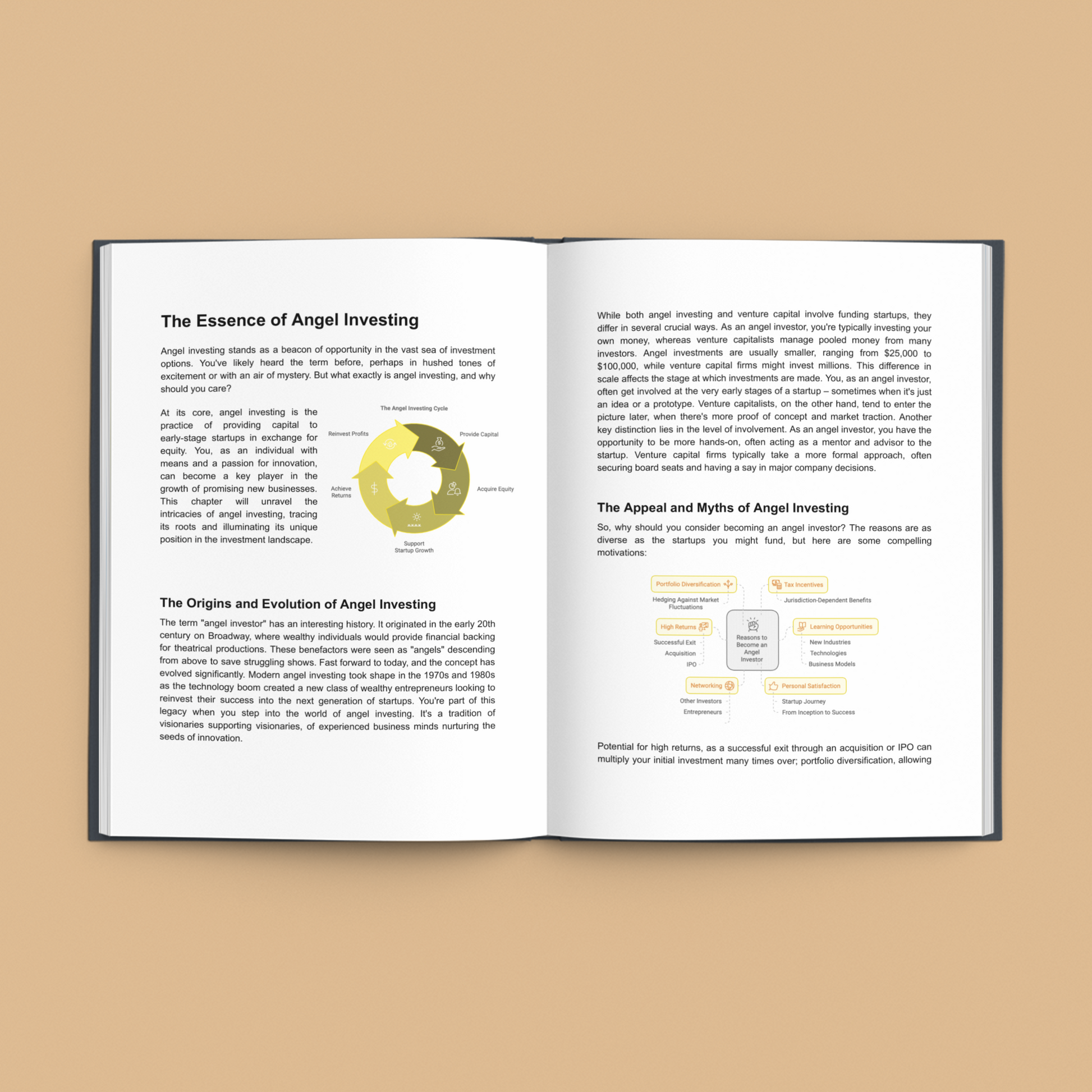 Simplicity E-Book on startup funding strategies featuring angel investing insights and strategies