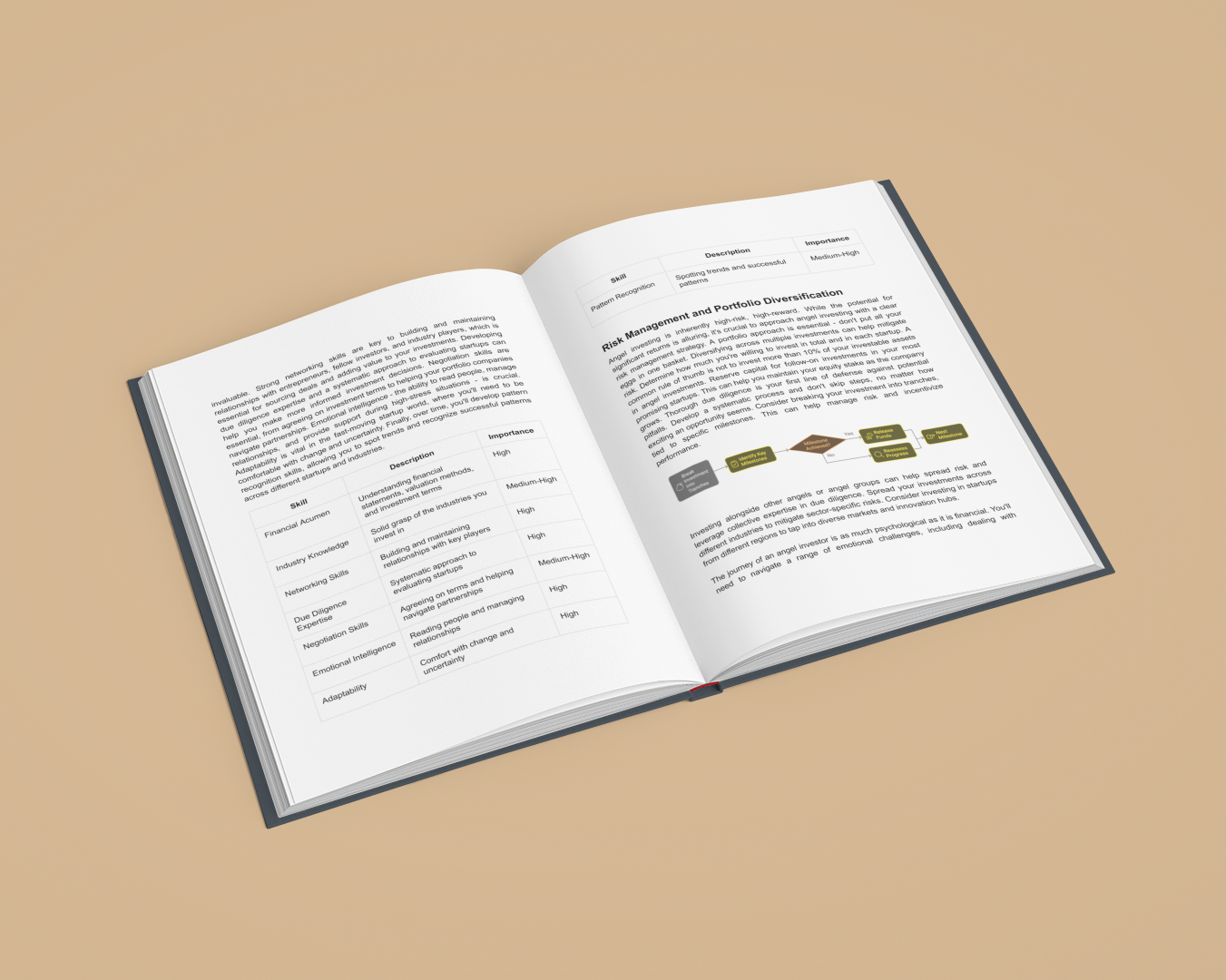 Simplicity E-Book on startup funding strategies with detailed funding options and explanations