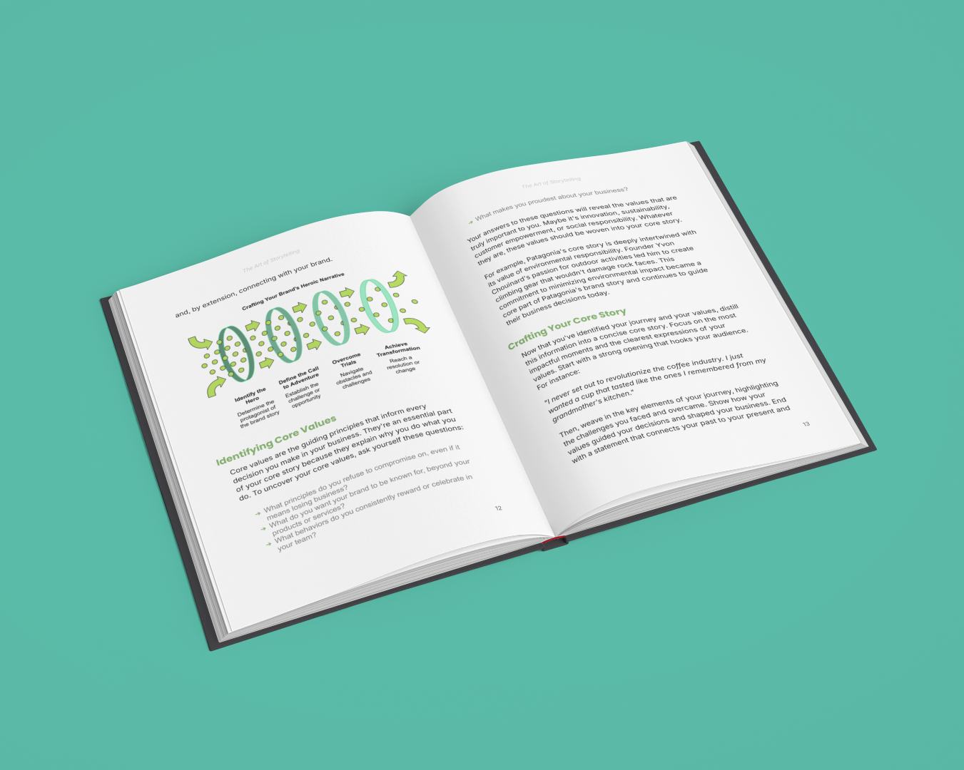 Simplicity E-Book on storytelling techniques course with illustrated pages and engaging content