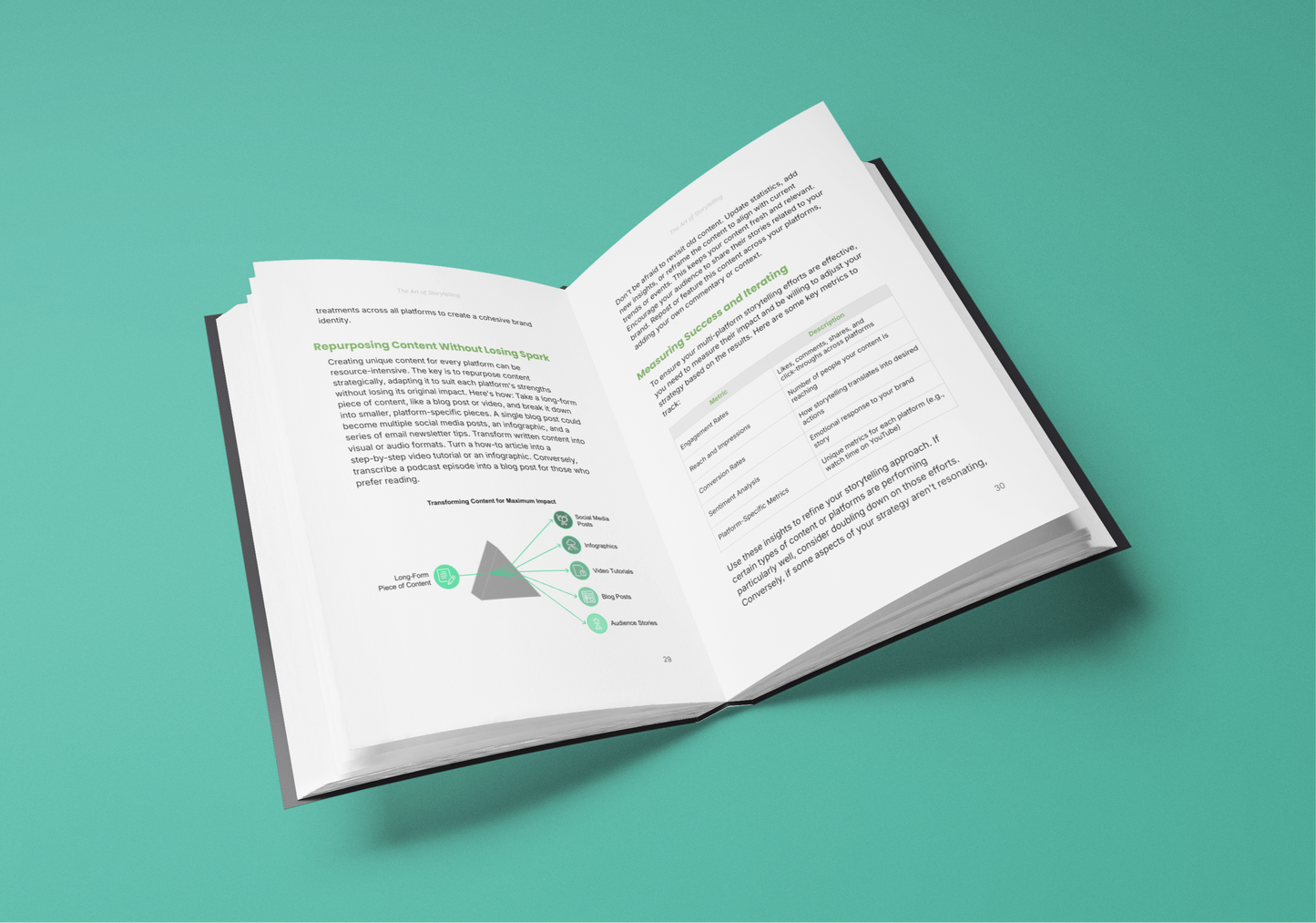 Open E-Book on storytelling techniques course with detailed content and graphics on a green background