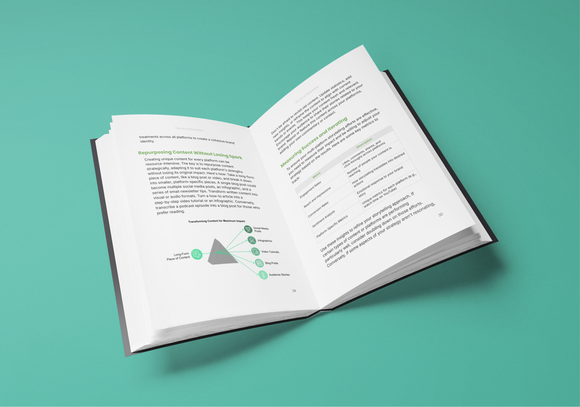 Open E-Book on storytelling techniques course with detailed content and graphics on a green background