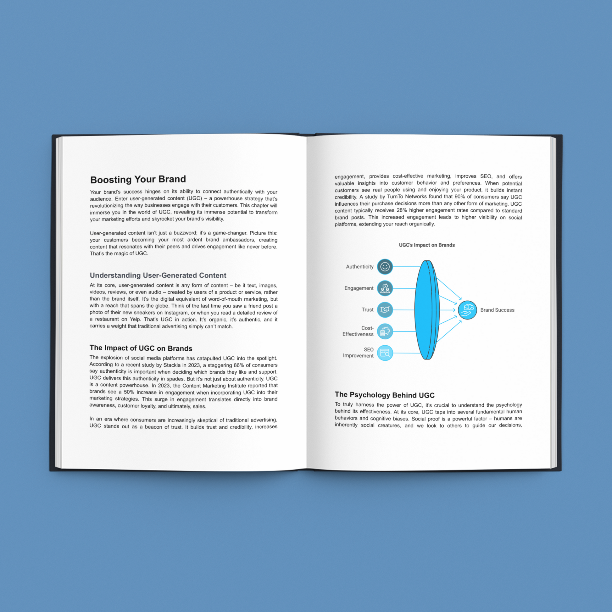 Simplicity E-Book on user-generated content strategies for enhancing brand engagement and success