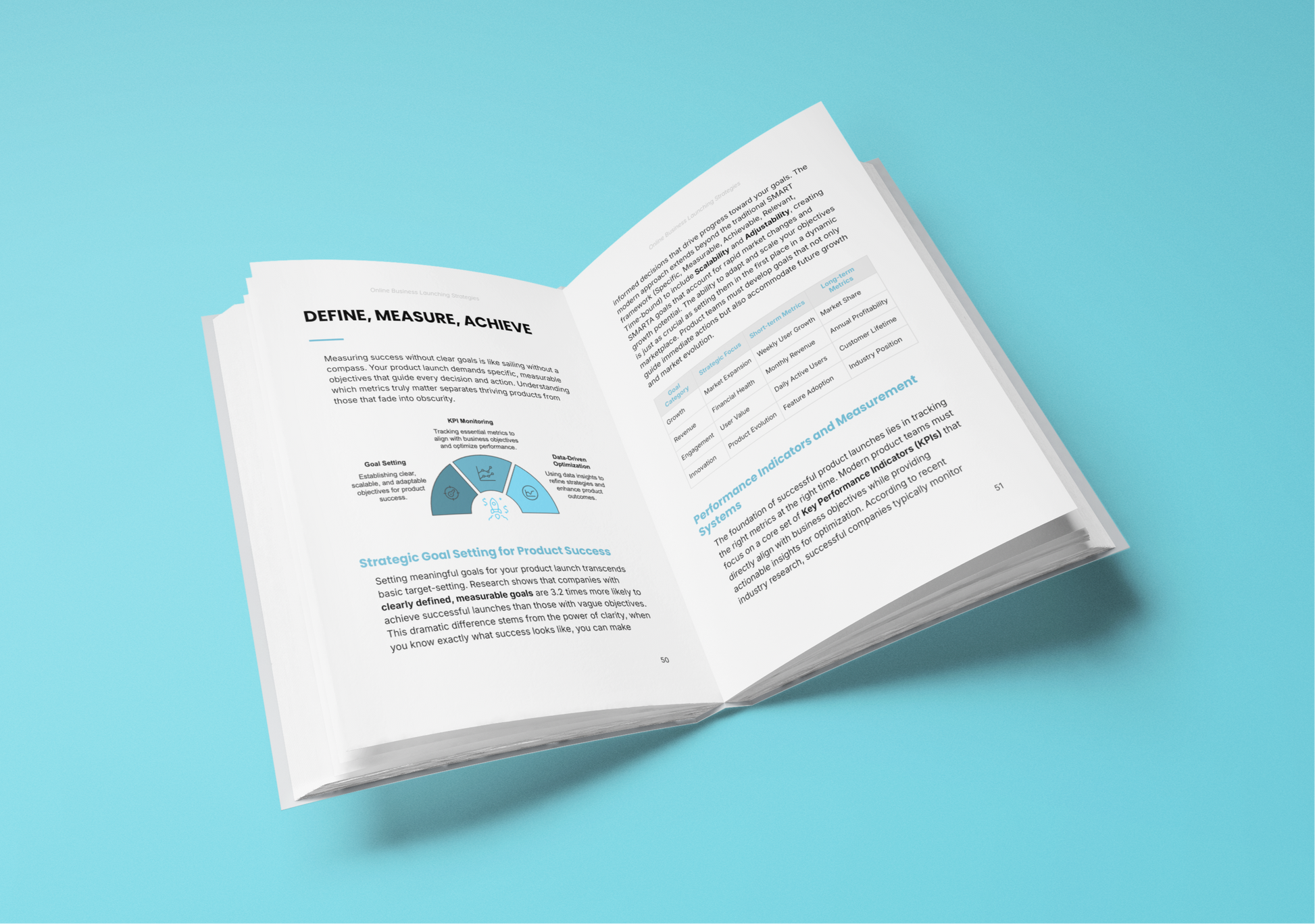Open Simplicity E-Book featuring business launching strategies course with graphs and actionable content