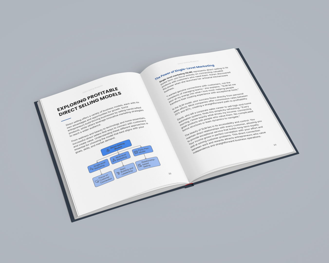 Open Simplicity E-Book featuring the direct selling guide with charts and insights on profitable models