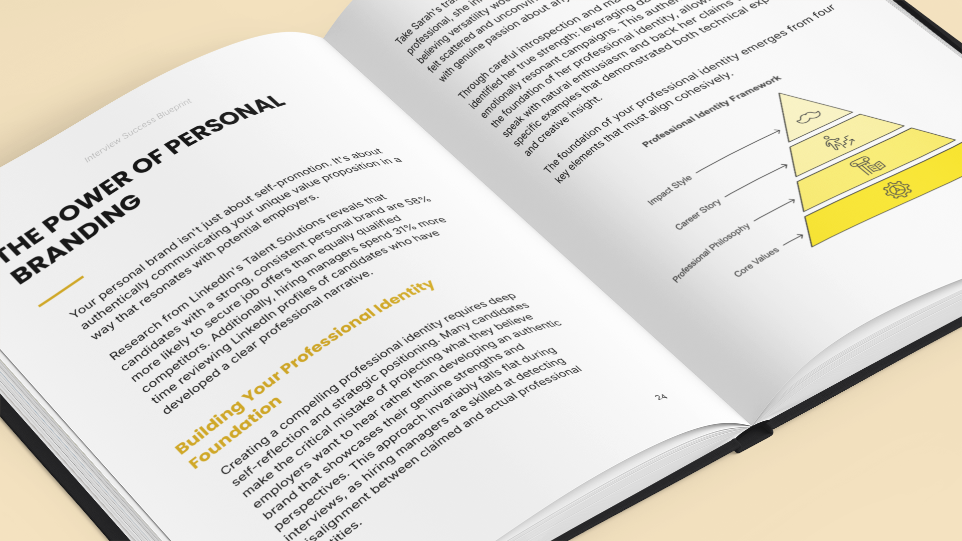 Simplicity E-Book on personal branding featuring effective interview techniques for career growth
