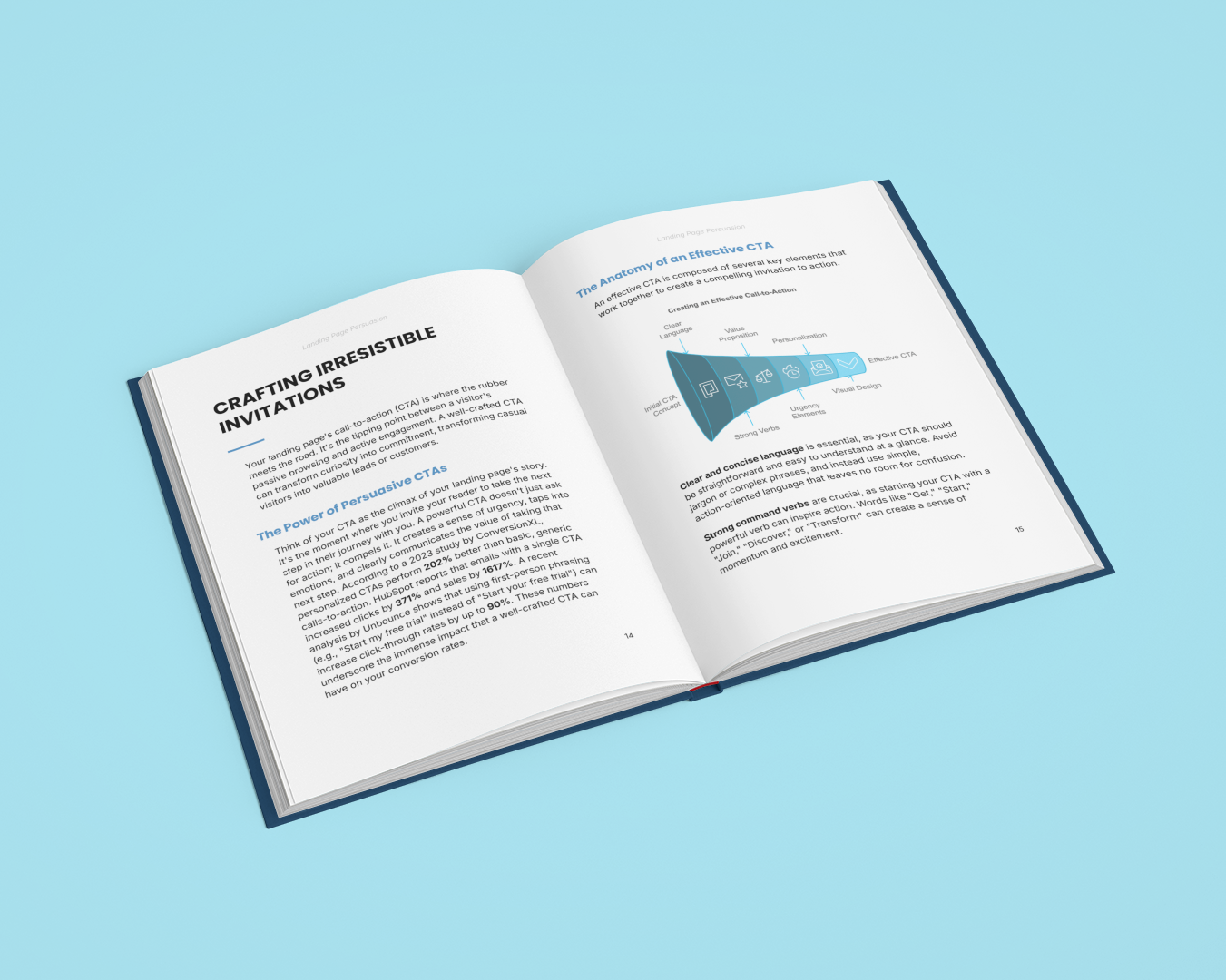 Simplicity e-Book on how to increase sales with landing pages featuring engaging content and graphics