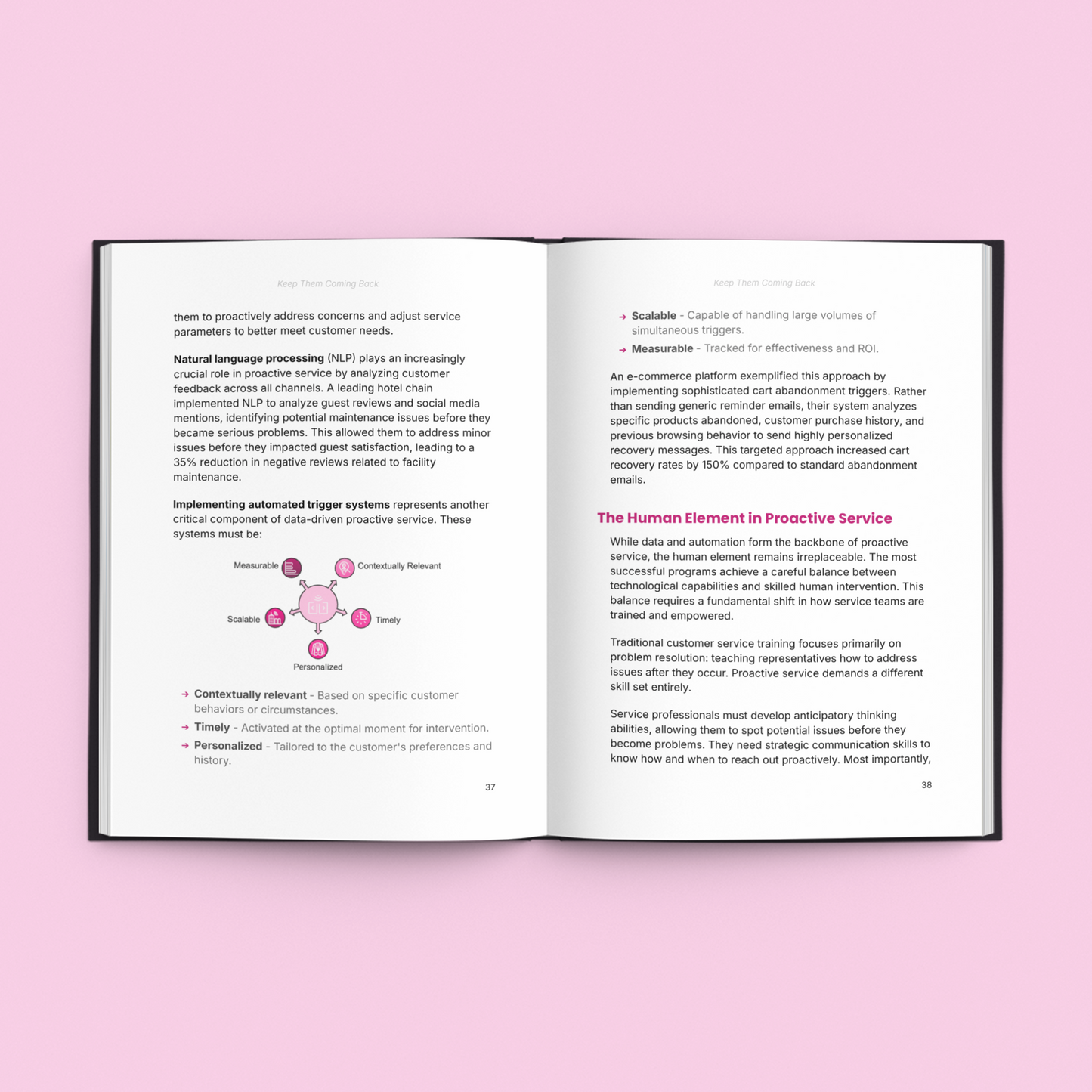 Simplicity E-Book featuring a Repeat Sales Guide on customer service strategies and effective practices