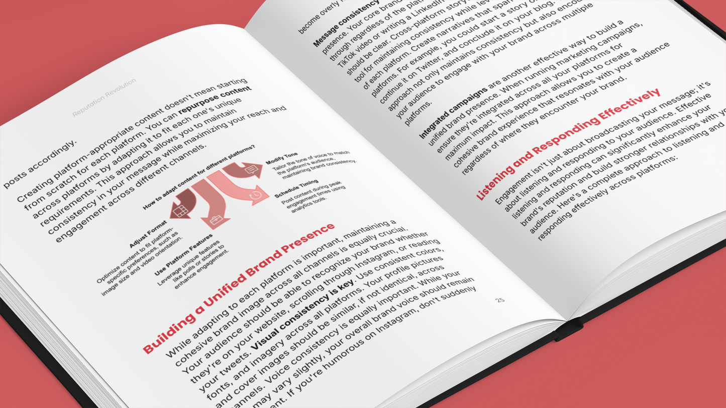 Simplicity e-book showcasing reputation marketing techniques with text on brand presence and effective listening strategies