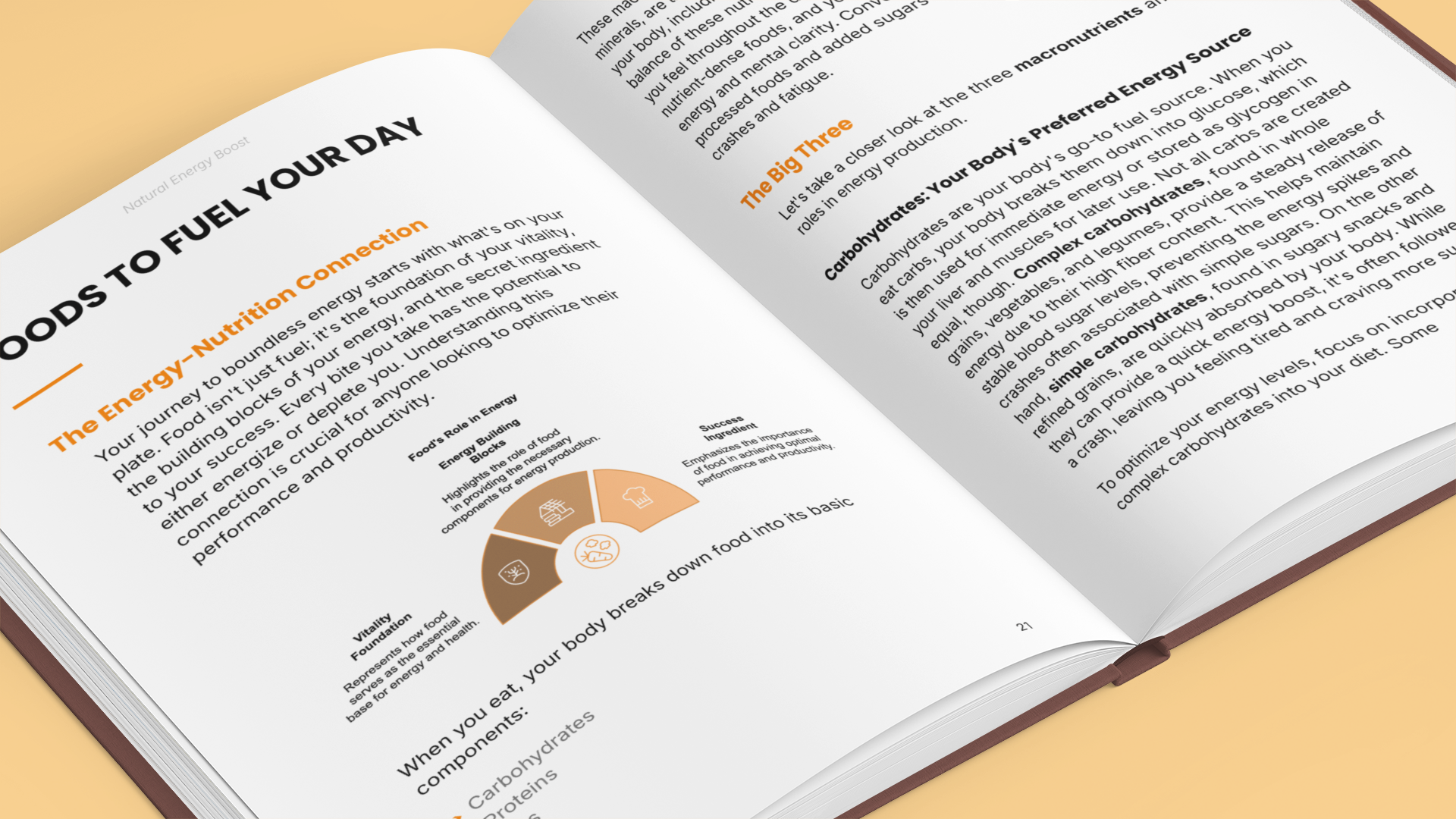 Simplicity E-Book featuring simple energy boosting techniques and nutrition insights for enhanced performance
