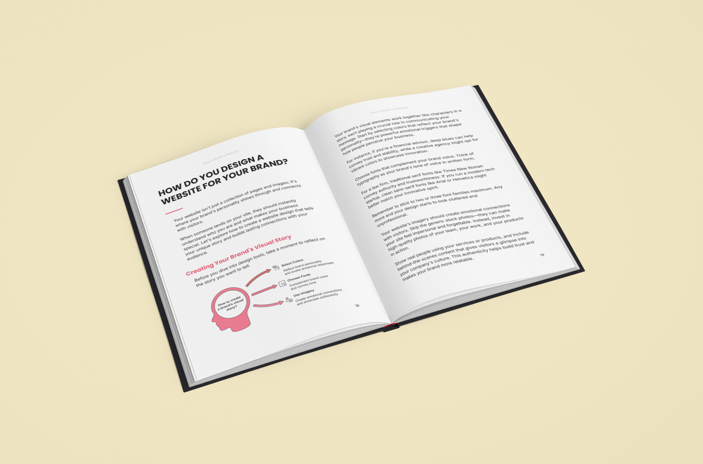 Open eBook from Simplicity featuring a website building guide with design tips for branding