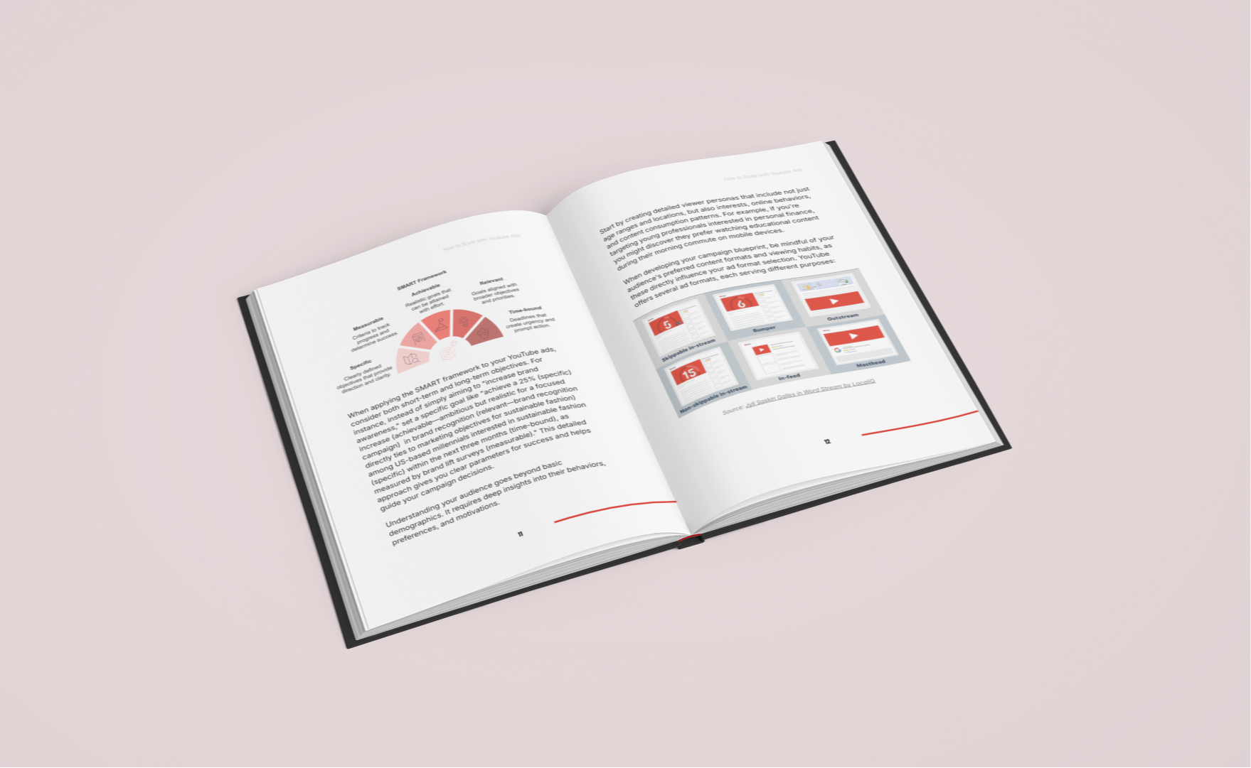 Simplicity E-Book showcasing content from the YouTube Ads course for beginners with engaging visuals