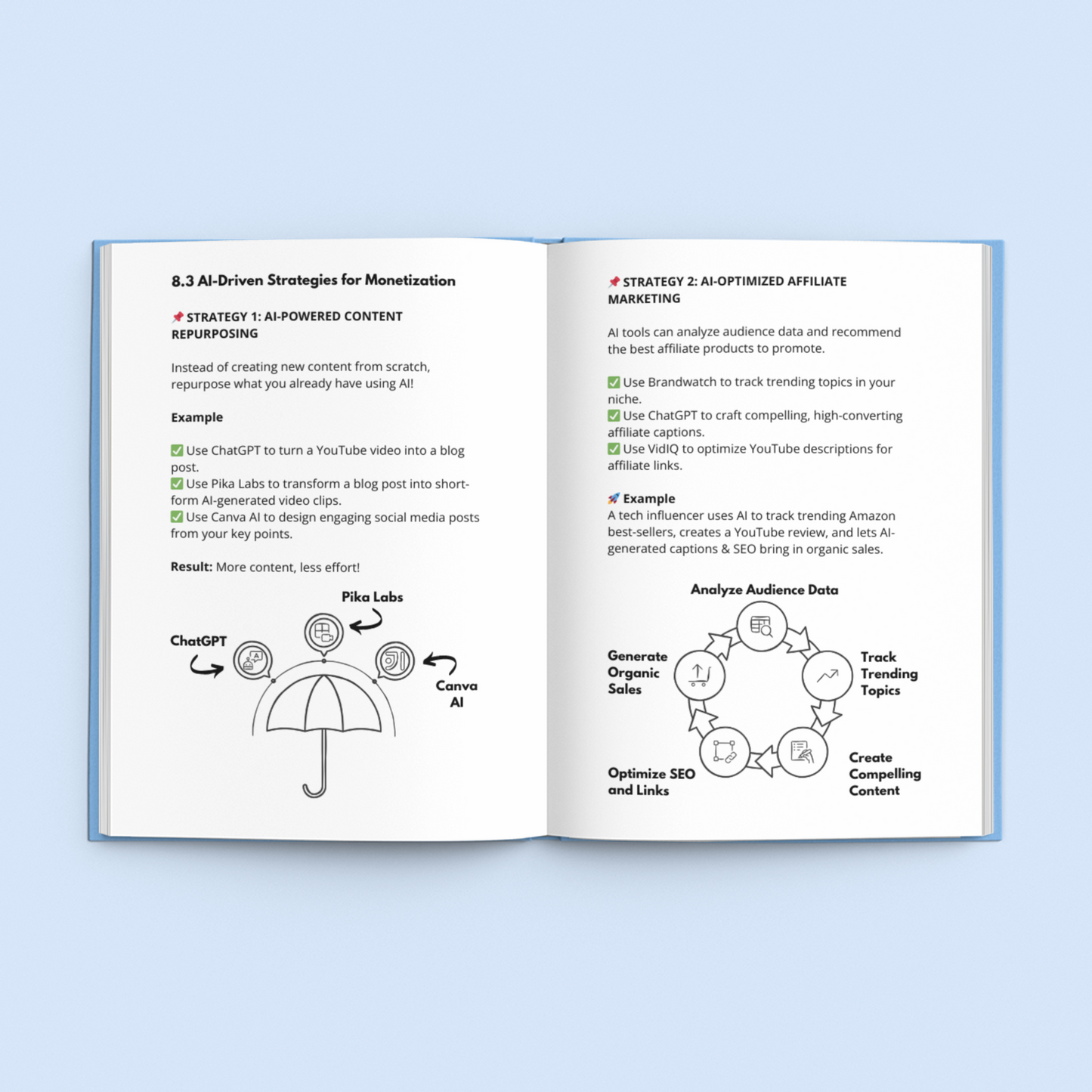 E-Book: Social Media Monetization Guide featuring strategies for online income generation