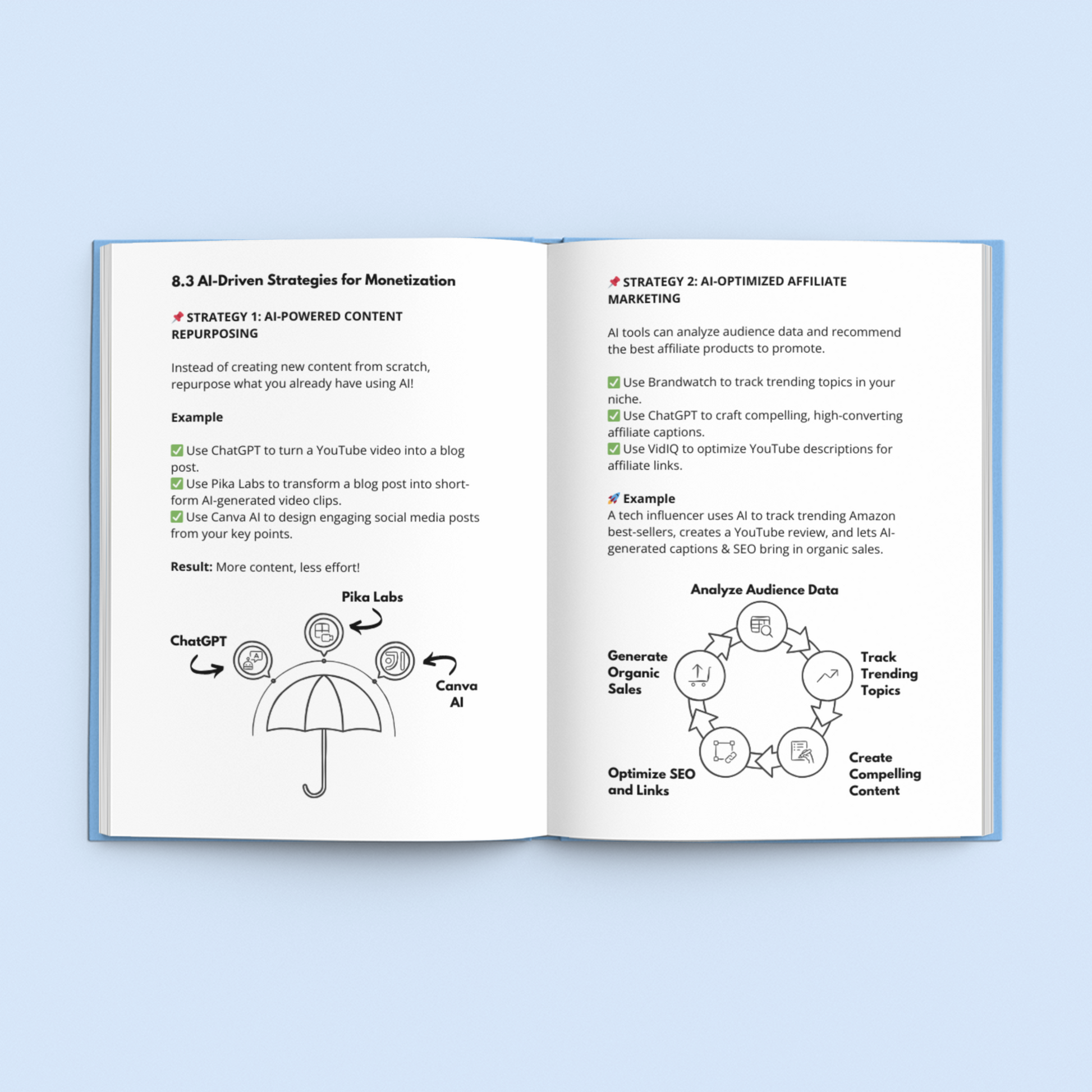 E-Book: Social Media Monetization Guide featuring strategies for online income generation