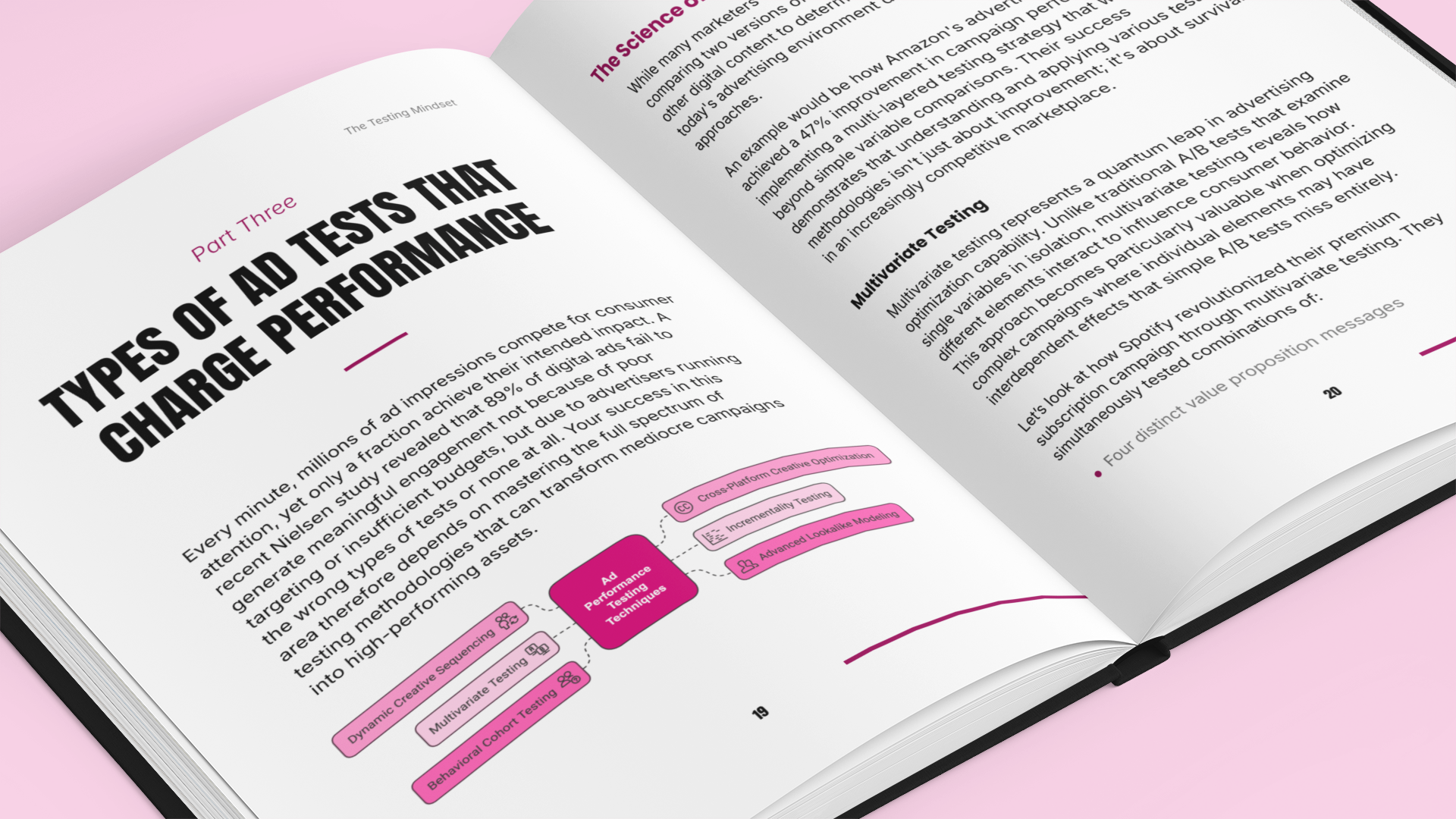 Simplicity E-Book featuring a guide on AB testing strategies guide with vibrant pink design