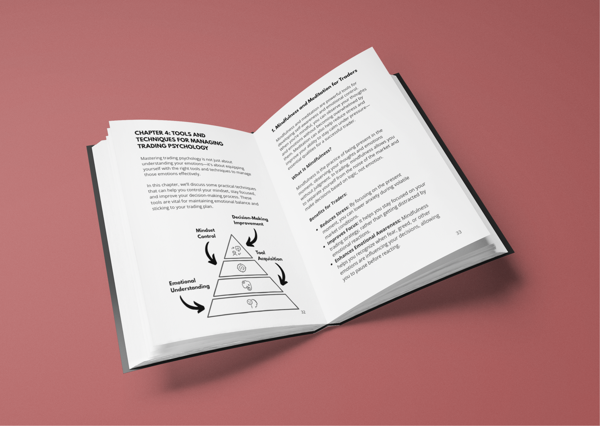 Open E-Book on strategies to control emotions in trading with illustrated pyramid diagram